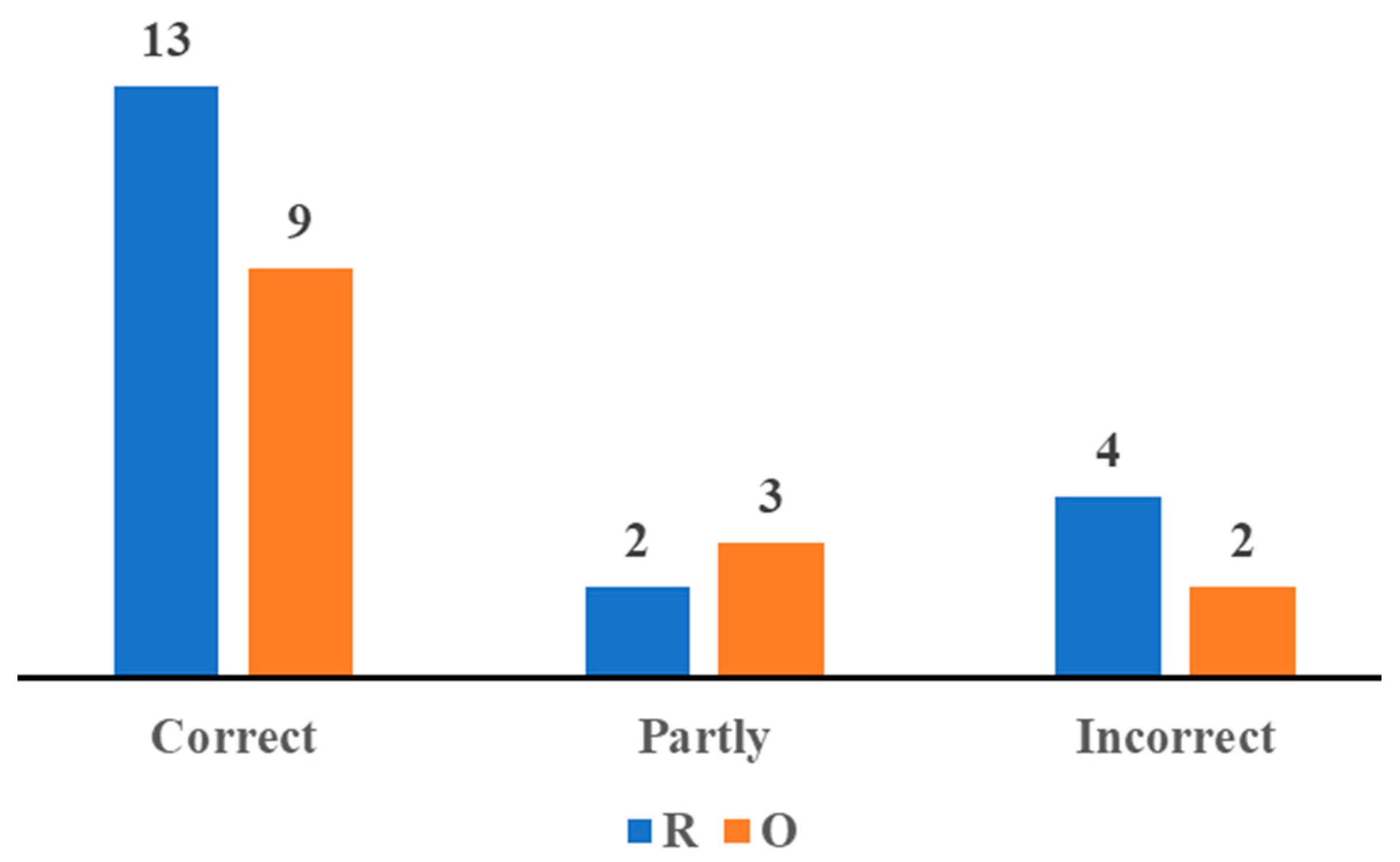 Mathematics 10 03786 g009