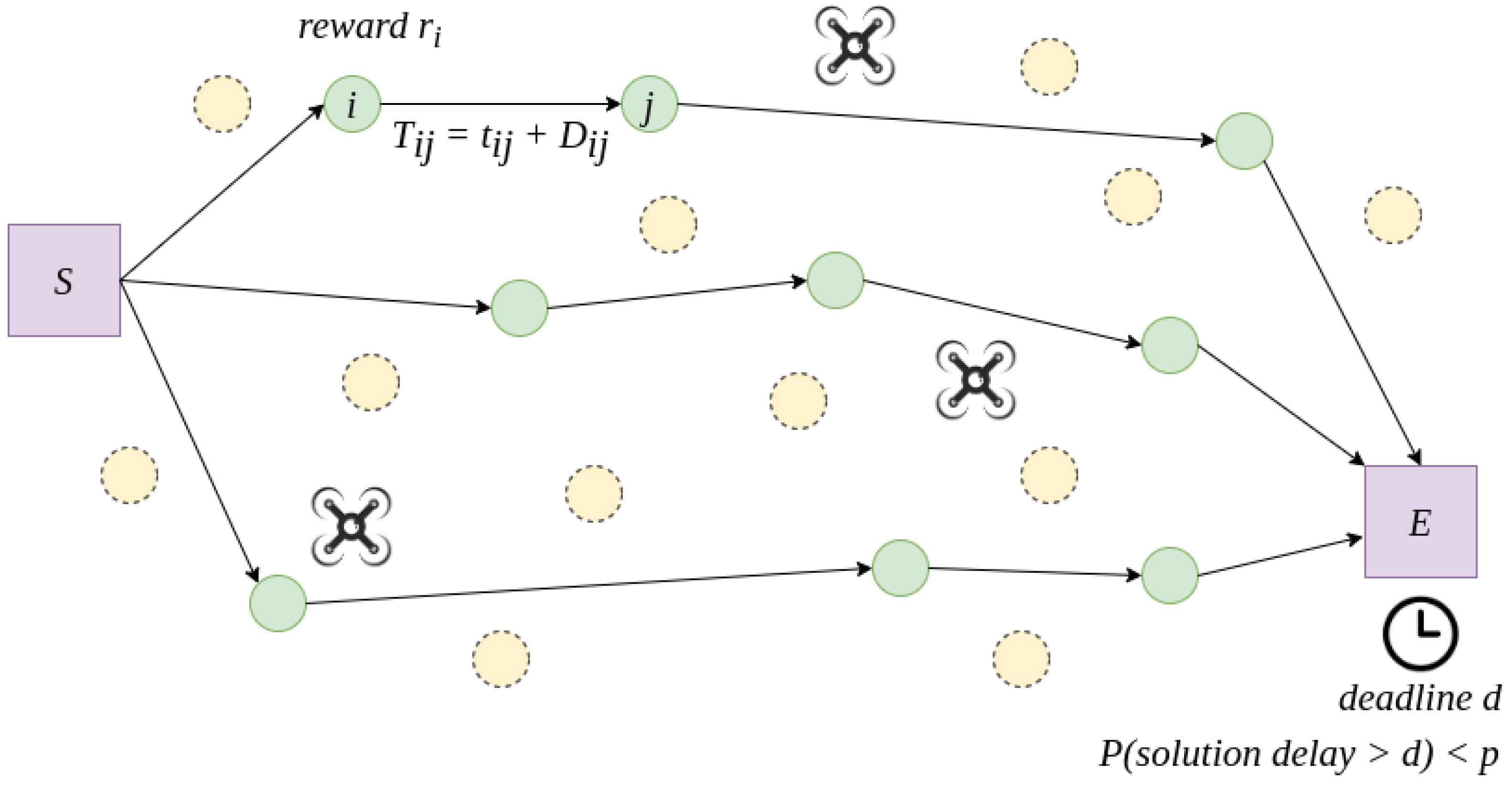 Mathematics 10 03788 g001