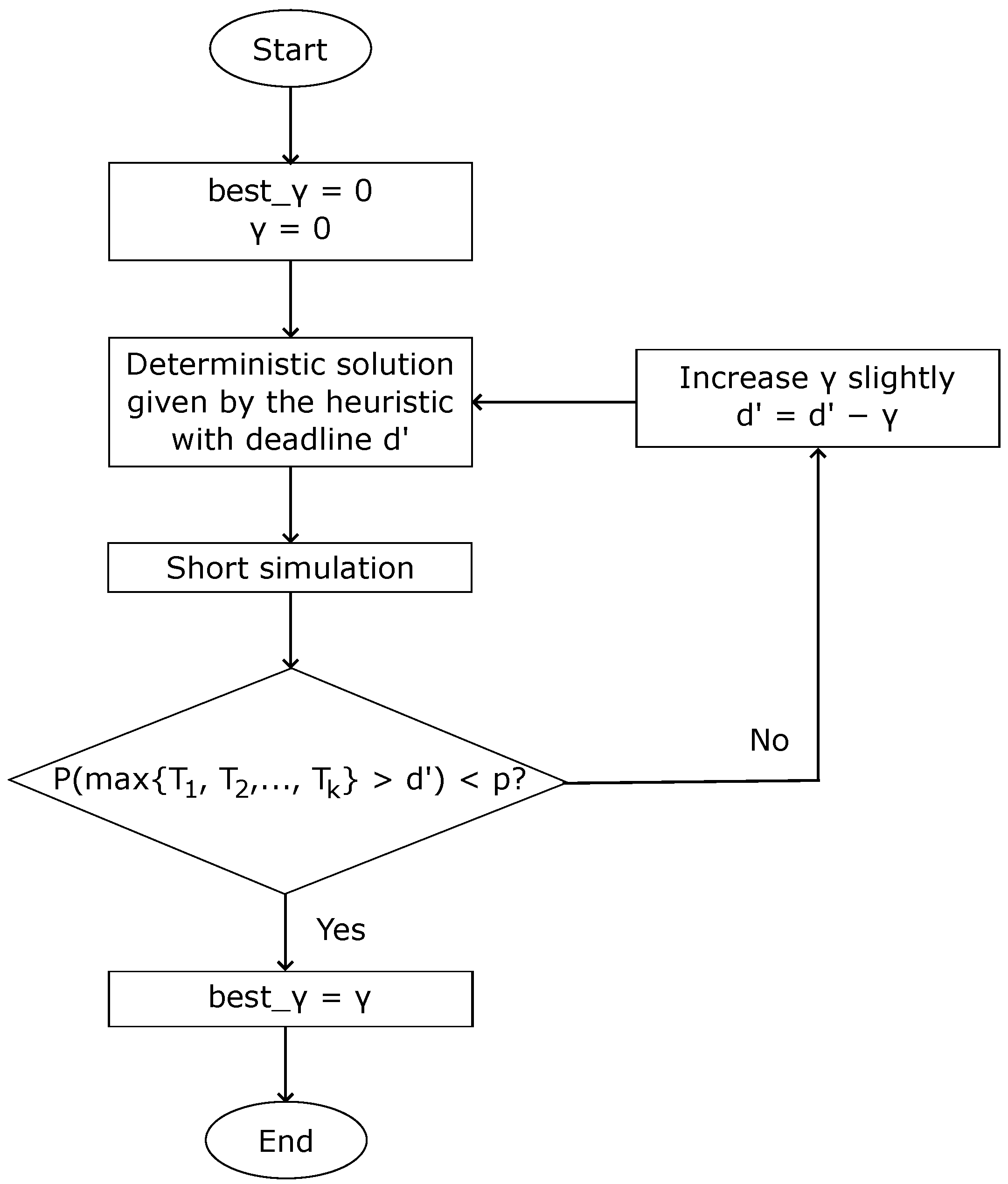 Mathematics 10 03788 g002