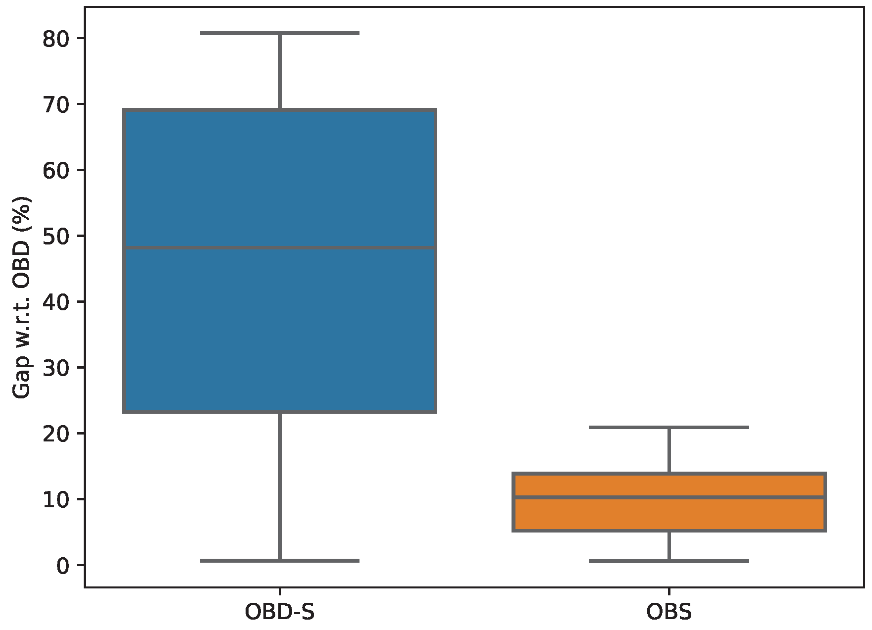 Mathematics 10 03788 g003