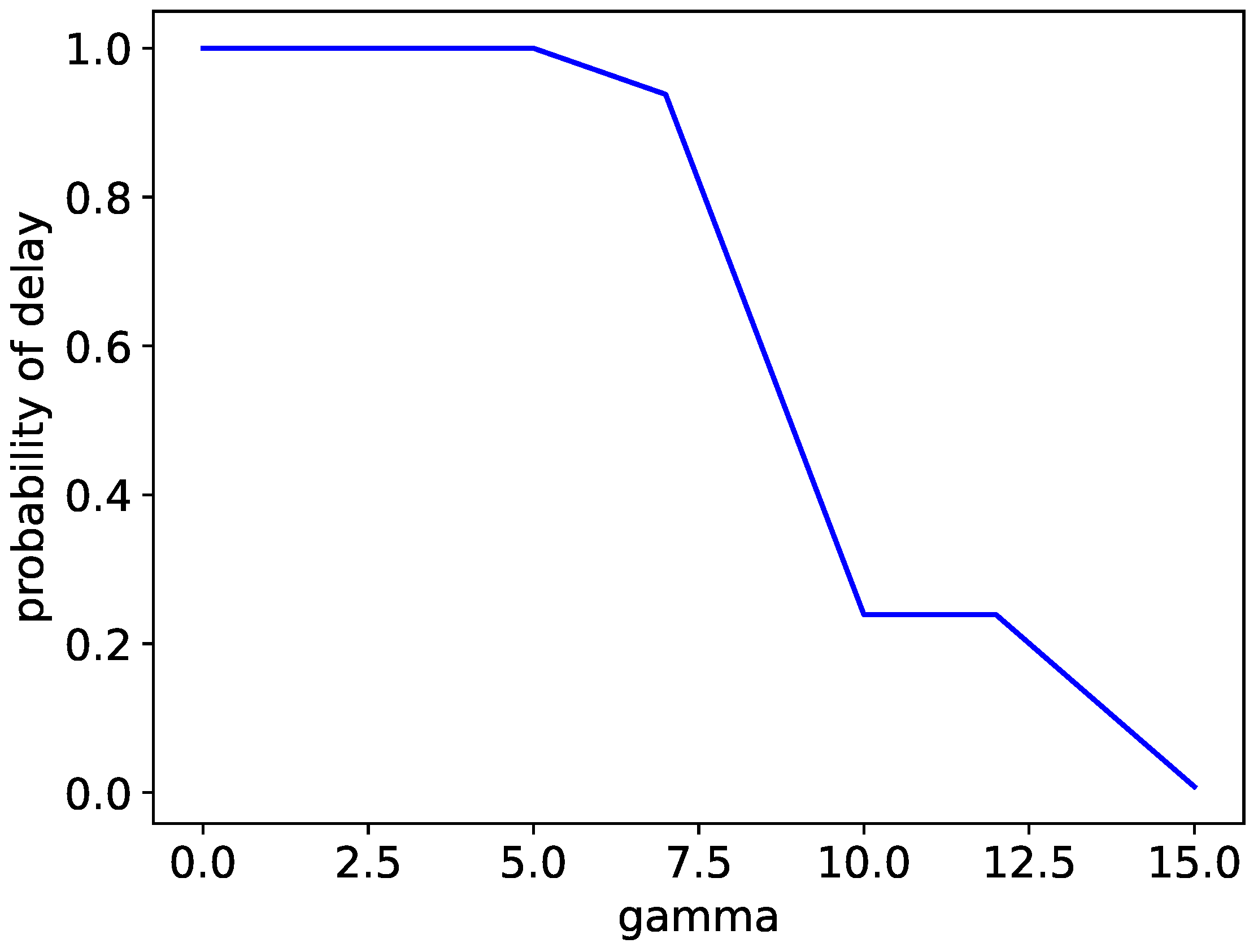 Mathematics 10 03788 g006