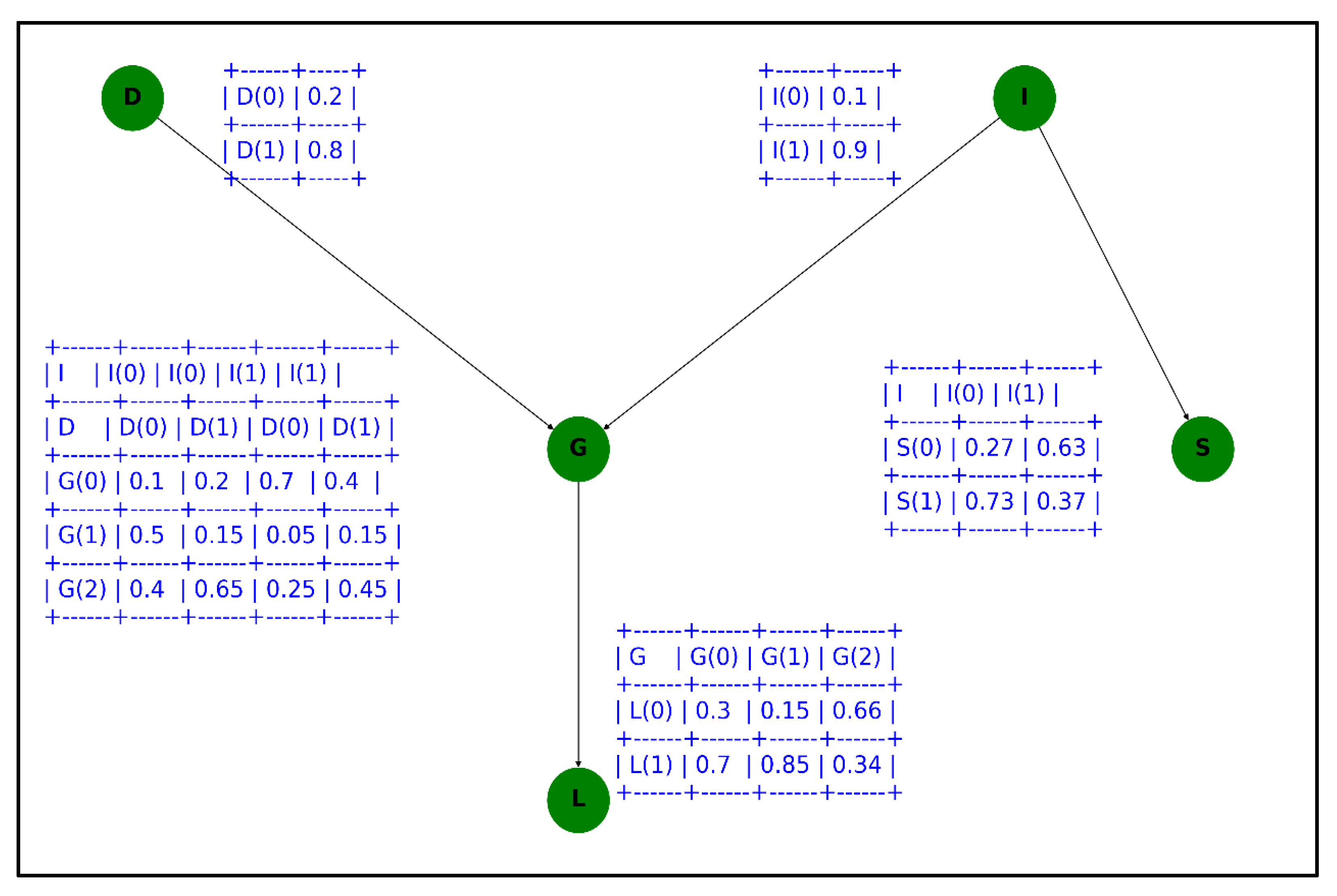 Mathematics 10 03790 g003 Mathematics 10 03790 g003