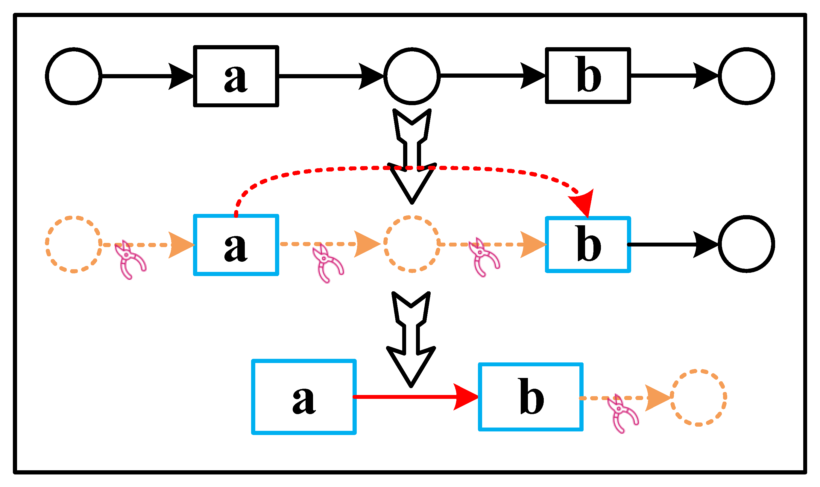 Mathematics 10 03790 g004 Mathematics 10 03790 g004
