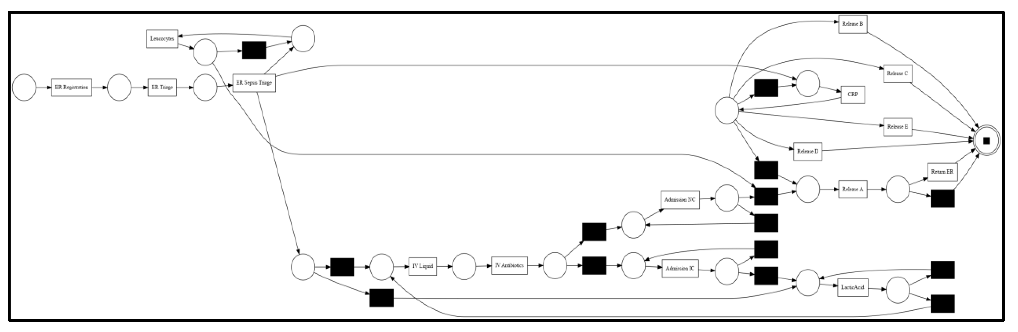 Mathematics 10 03790 g007 Mathematics 10 03790 g007