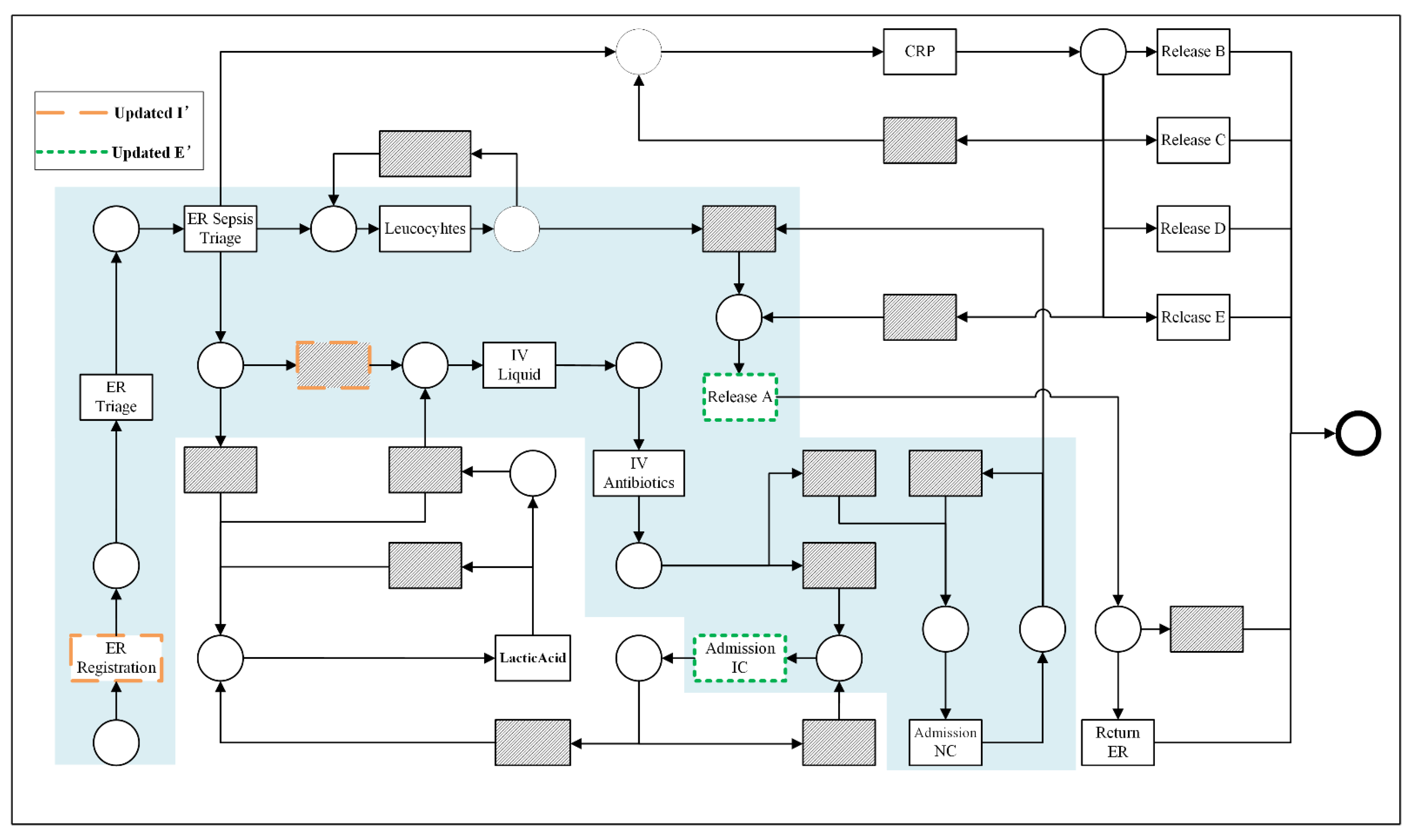Mathematics 10 03790 g008 Mathematics 10 03790 g008