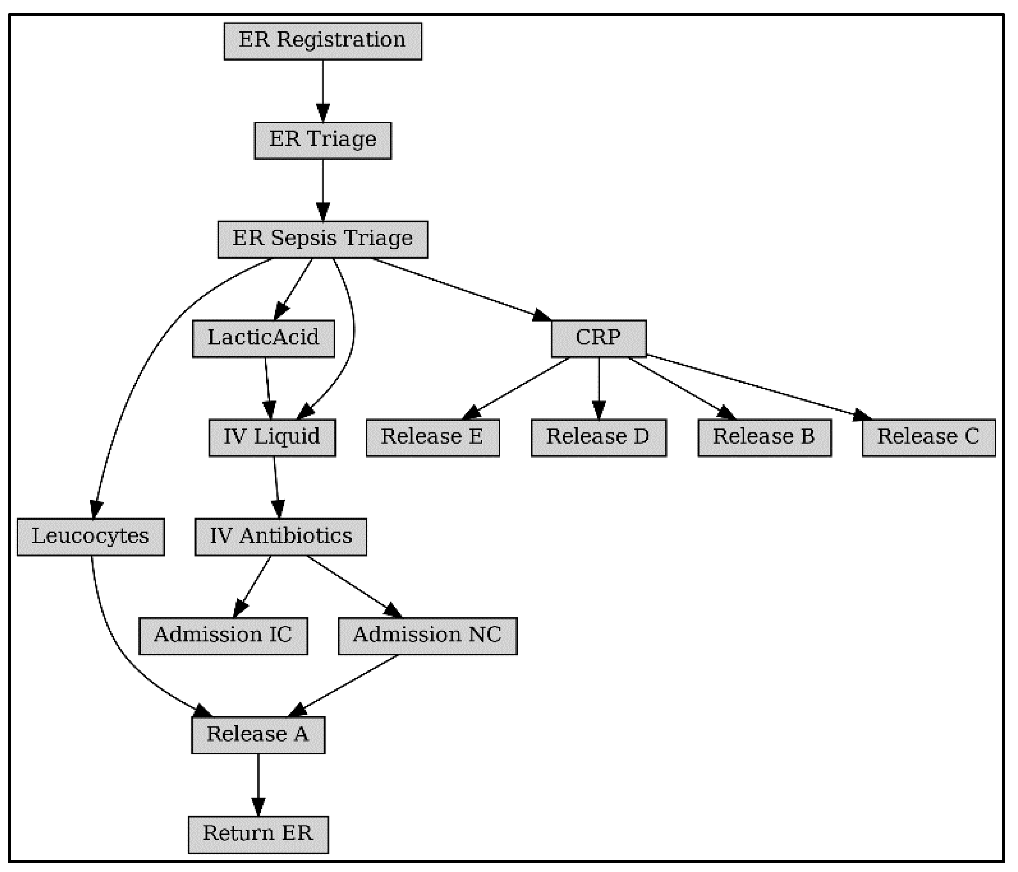 Mathematics 10 03790 g010 Mathematics 10 03790 g010
