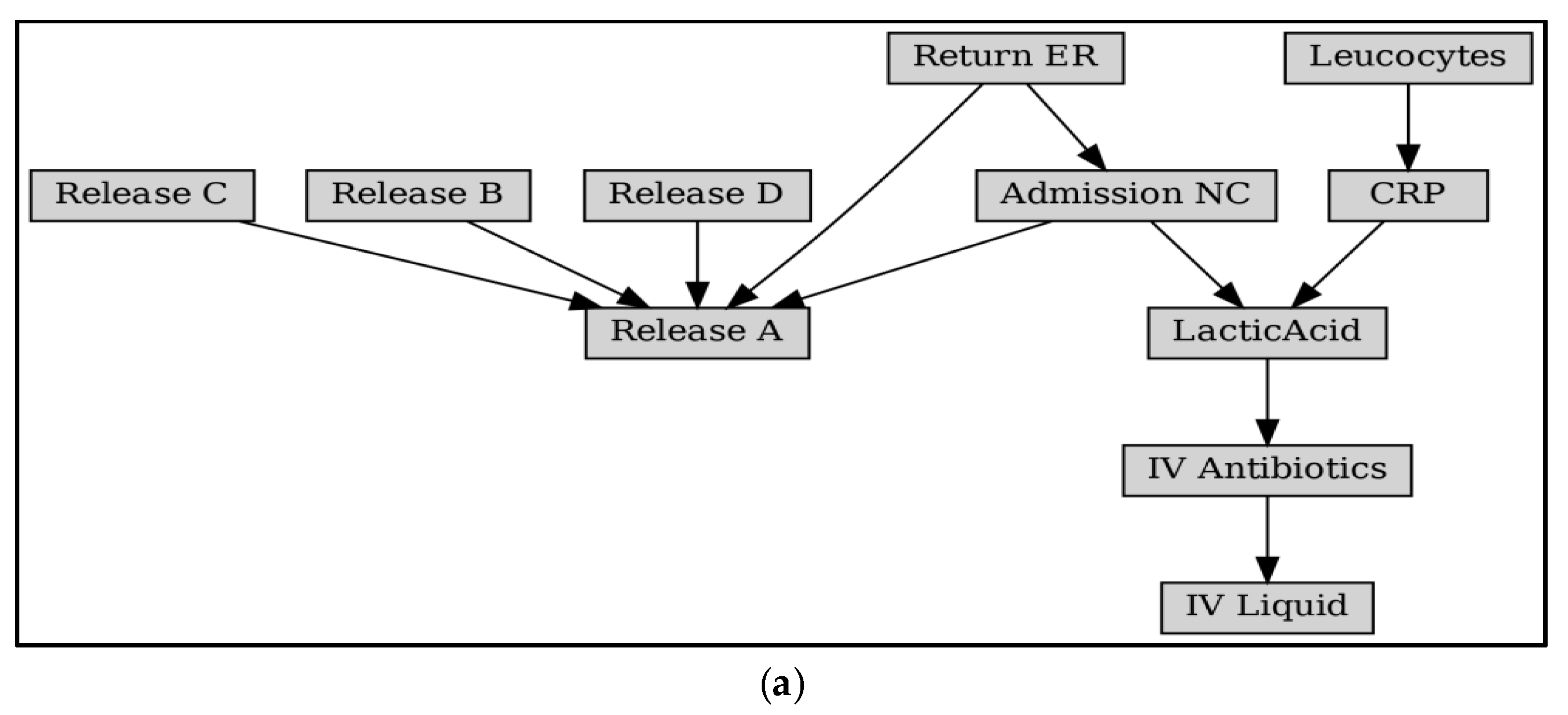 Mathematics 10 03790 g011a Mathematics 10 03790 g011a