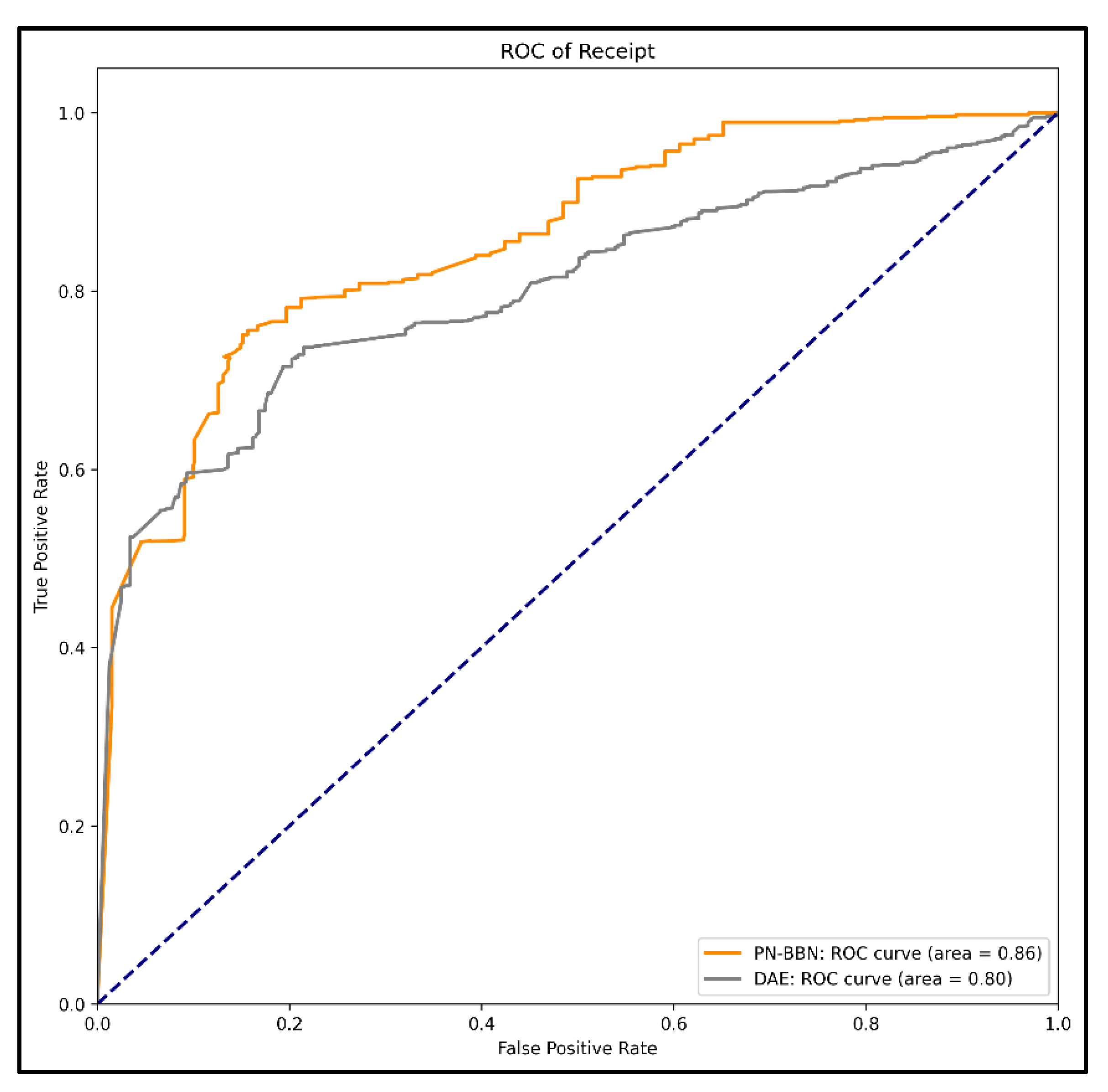 Mathematics 10 03790 g013 Mathematics 10 03790 g013