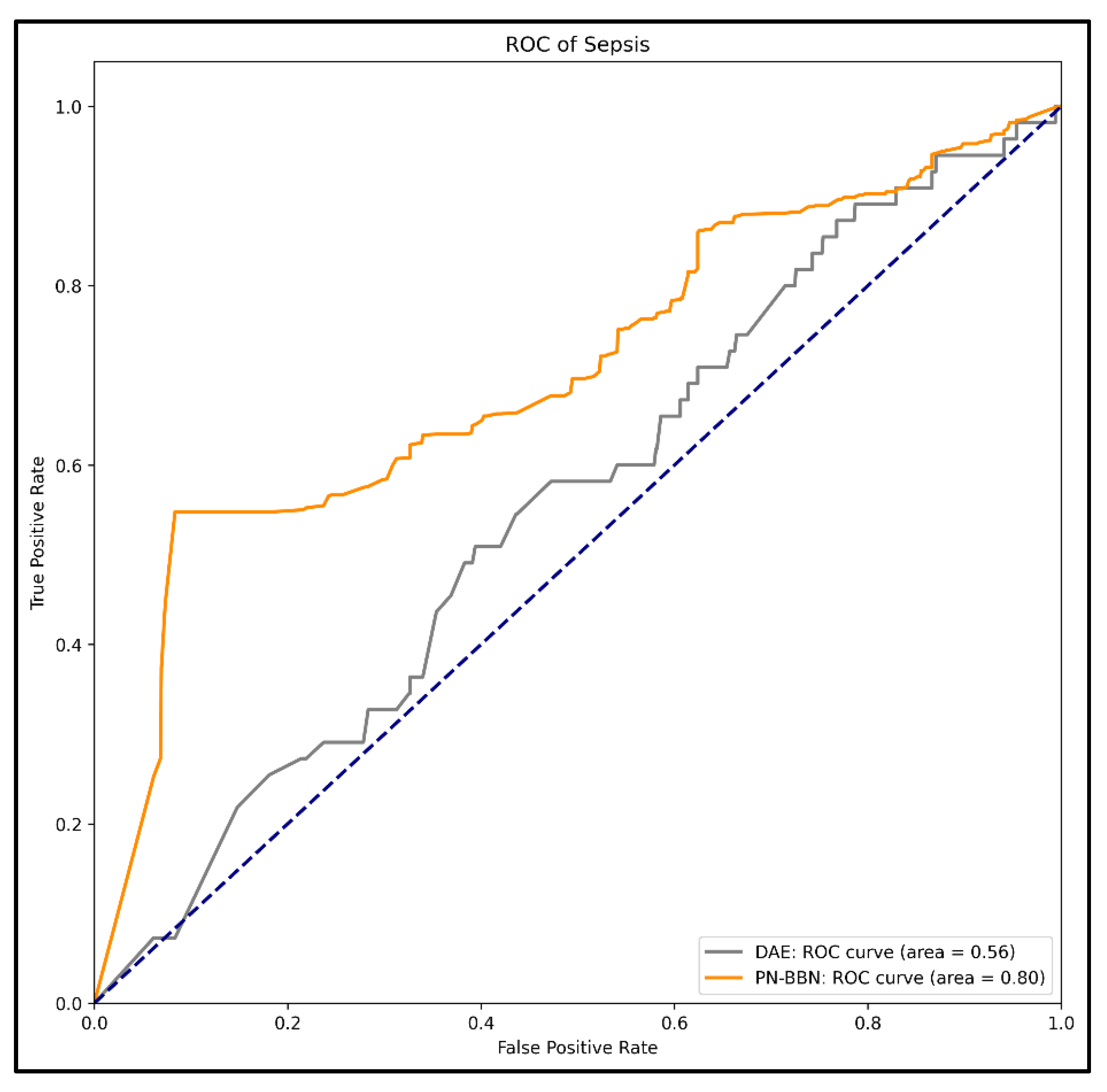 Mathematics 10 03790 g014 Mathematics 10 03790 g014