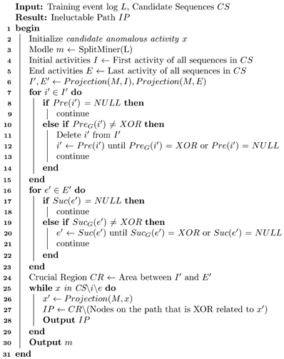 Mathematics 10 03790 i001 Mathematics 10 03790 i001