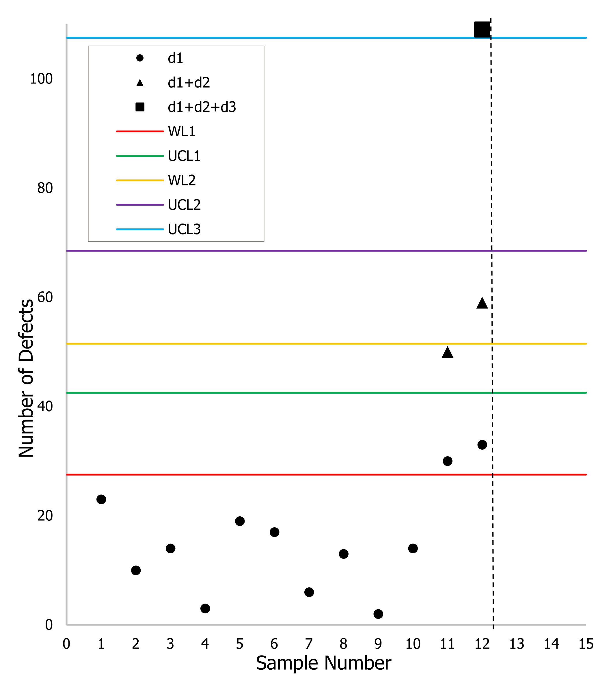 Mathematics 10 03791 g006