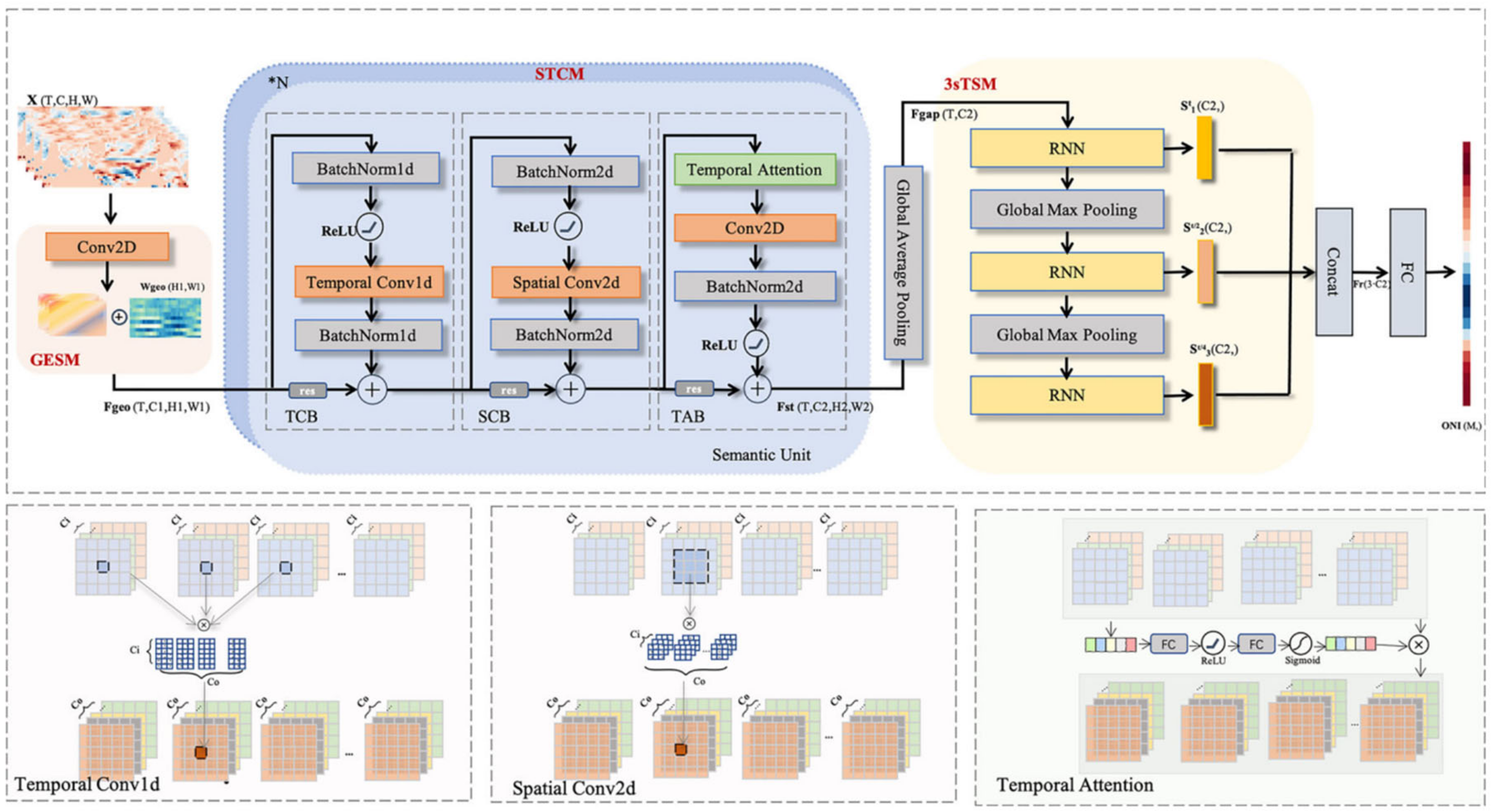 Mathematics 10 03793 g005