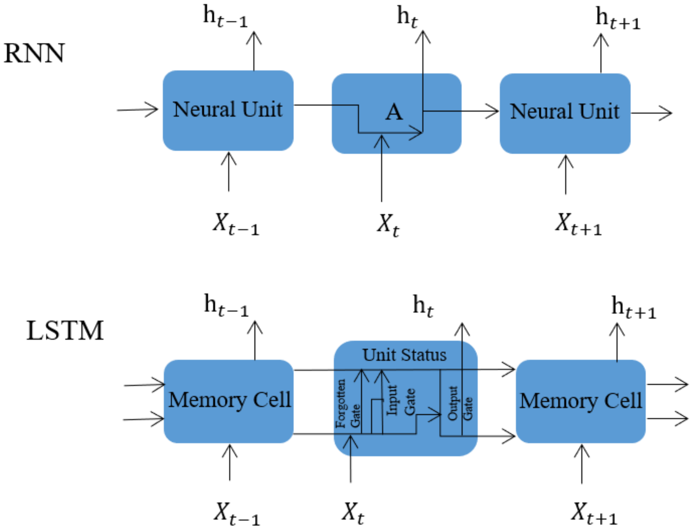Mathematics 10 03793 g006