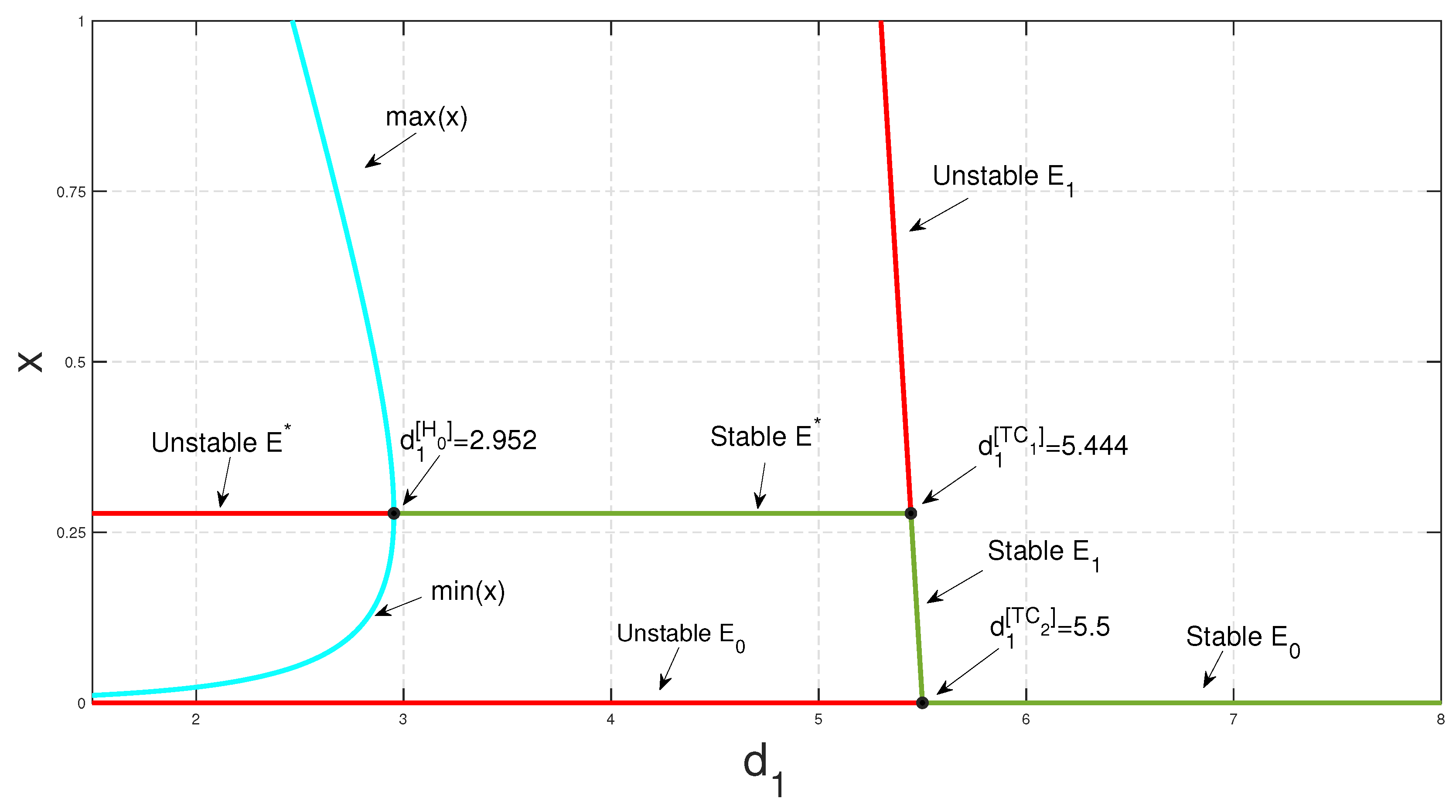 Mathematics 10 03795 g003