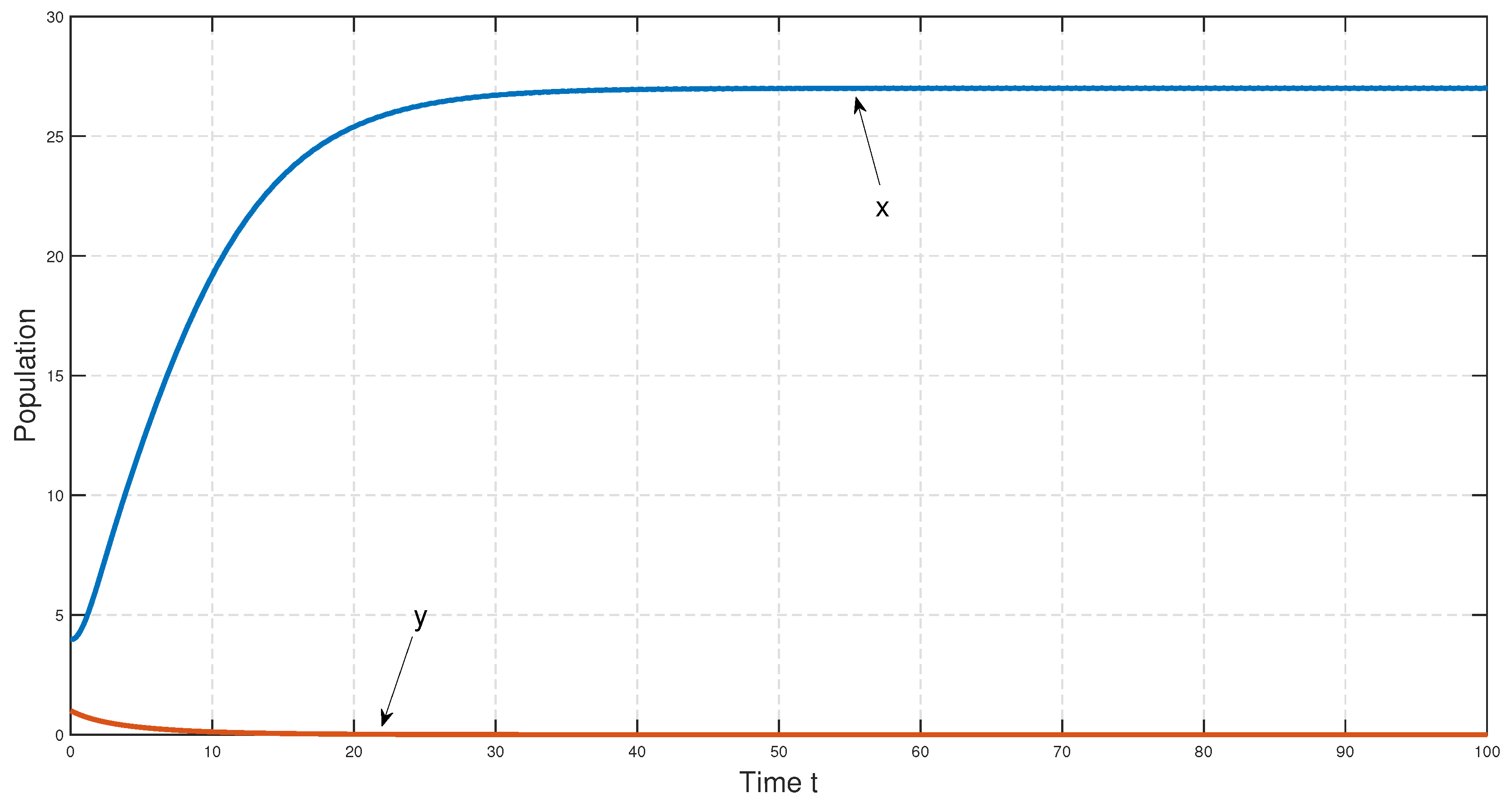 Mathematics 10 03795 g004