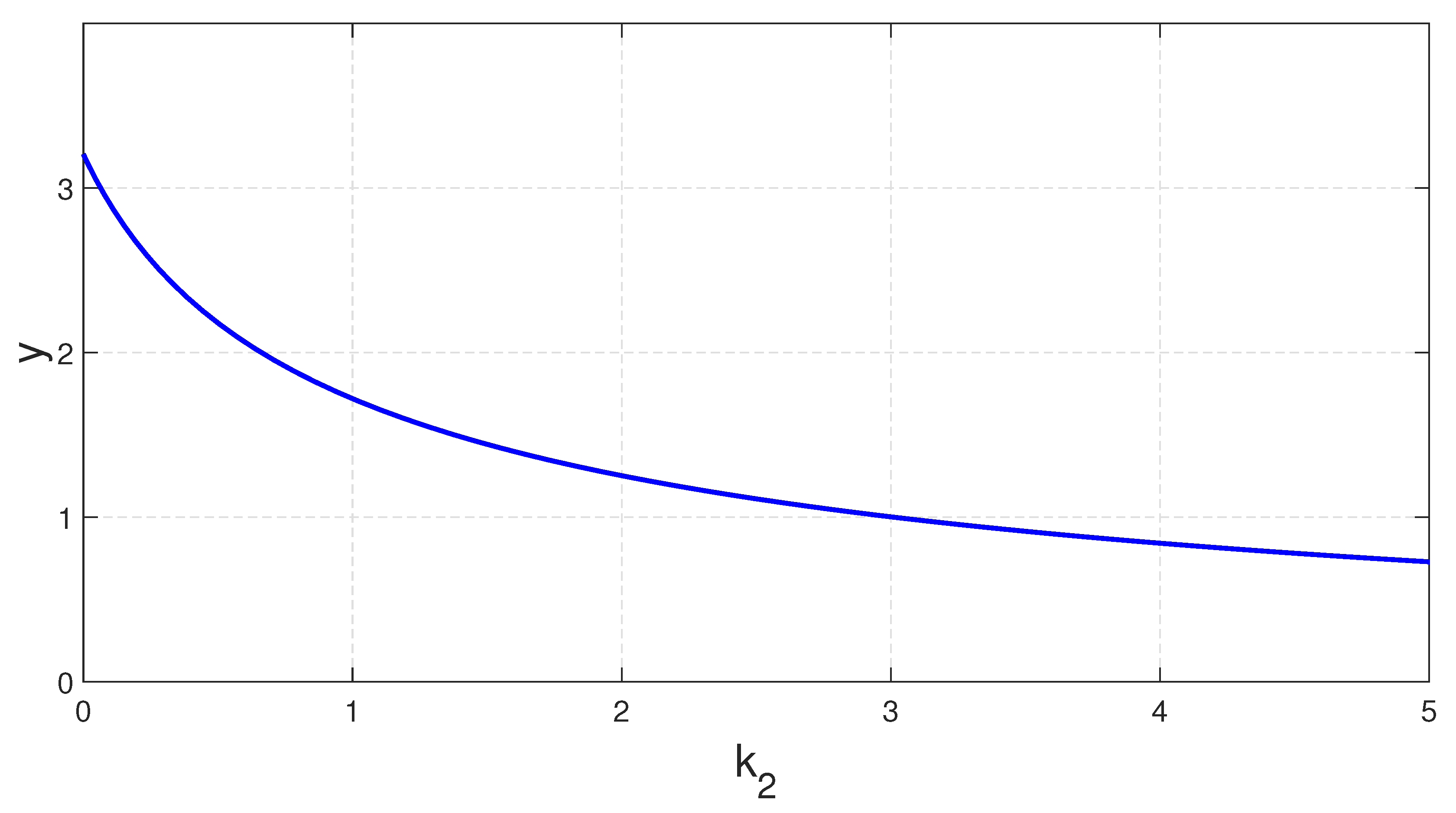 Mathematics 10 03795 g012