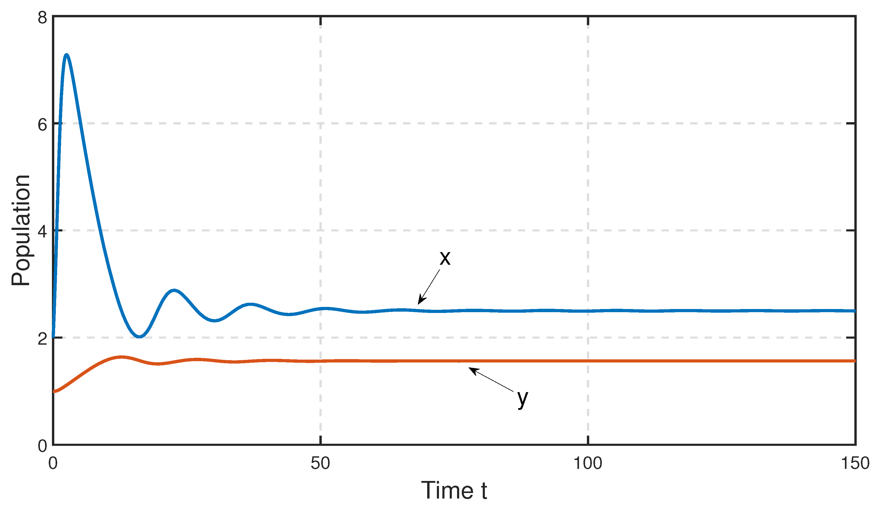 Mathematics 10 03795 g016