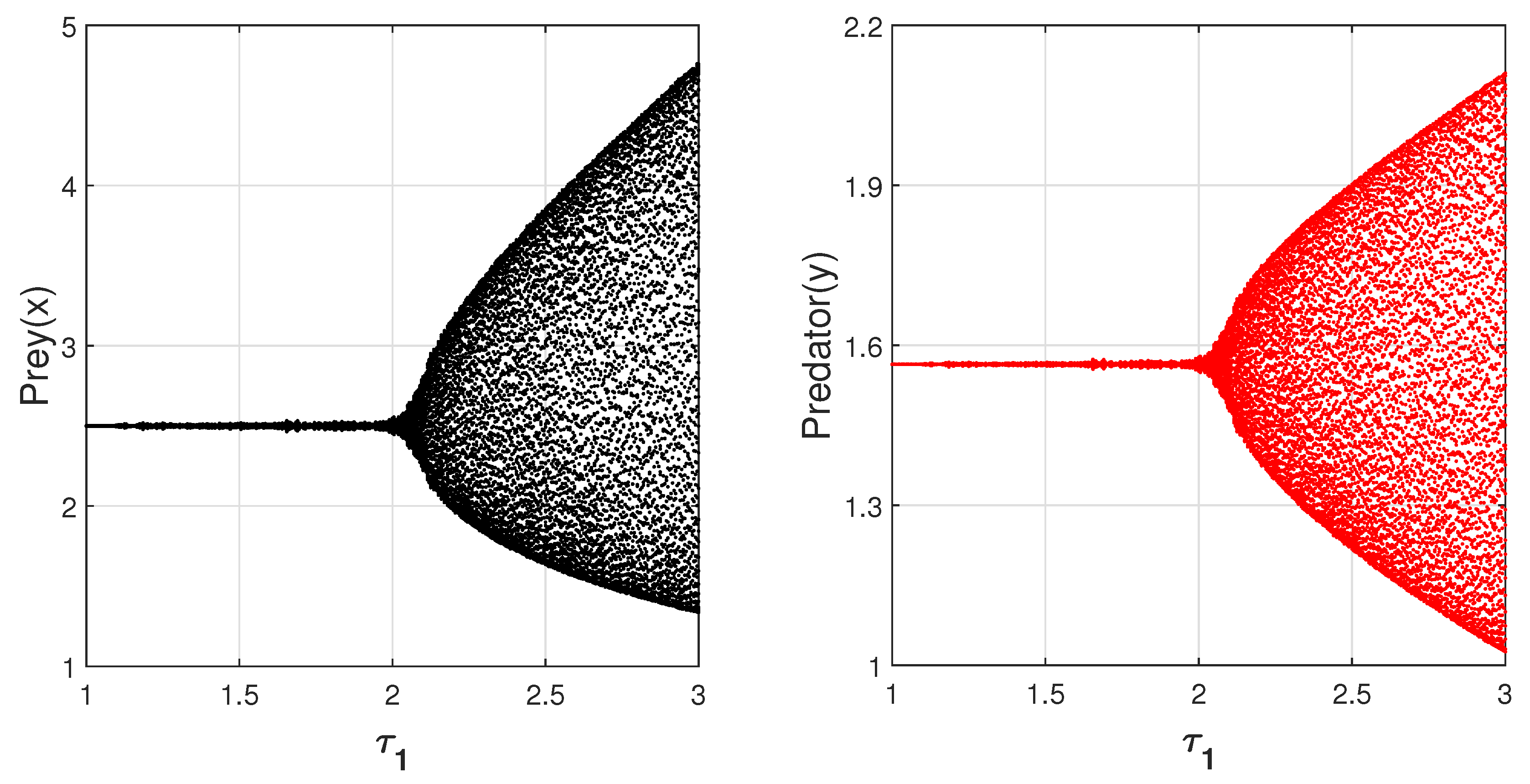 Mathematics 10 03795 g017