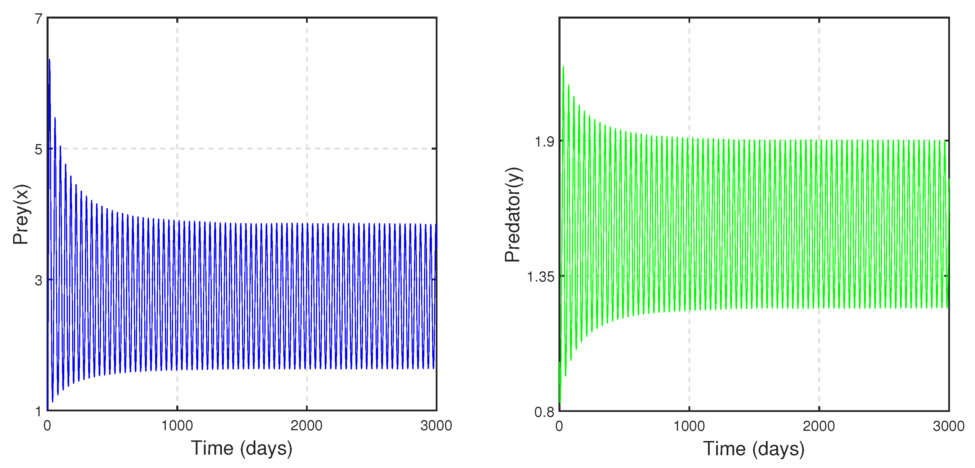 Mathematics 10 03795 g019