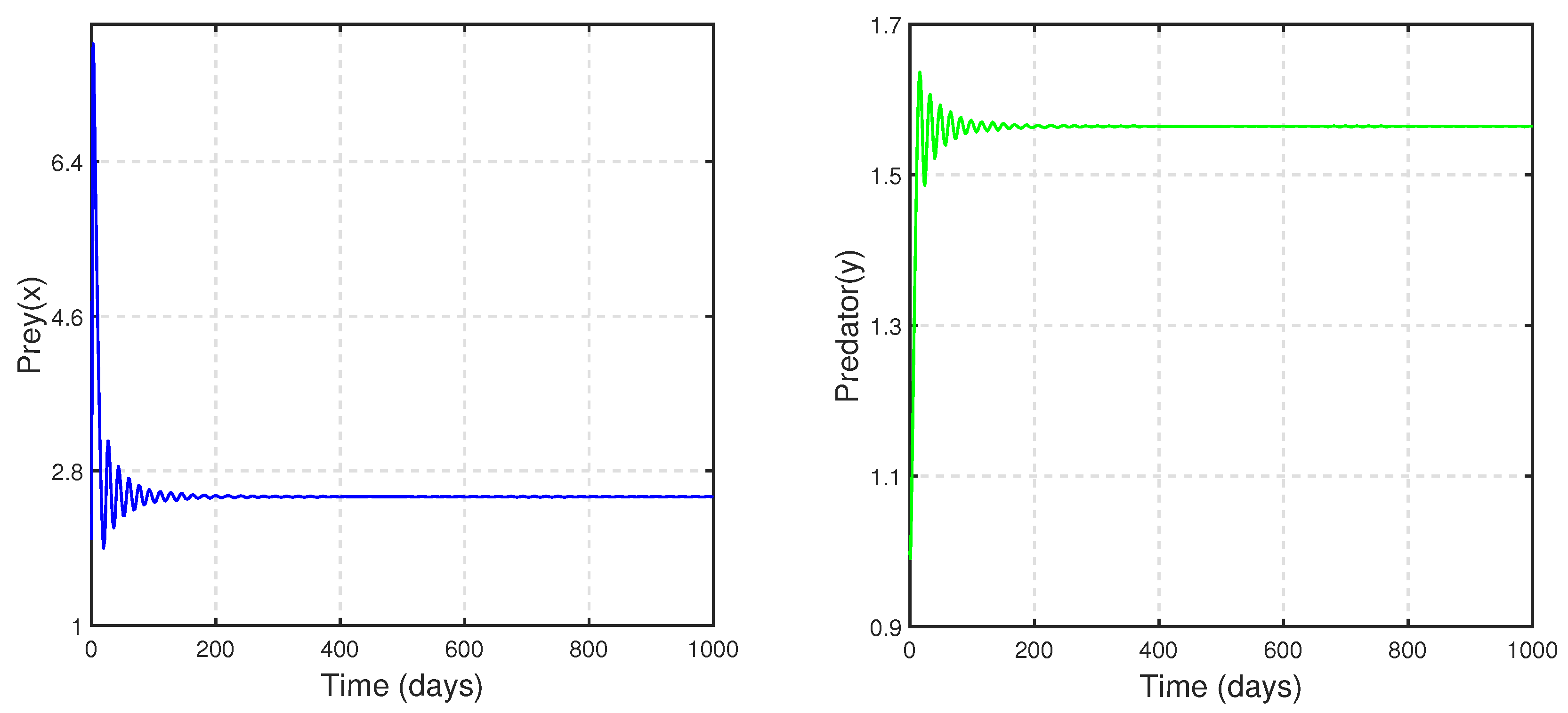 Mathematics 10 03795 g021
