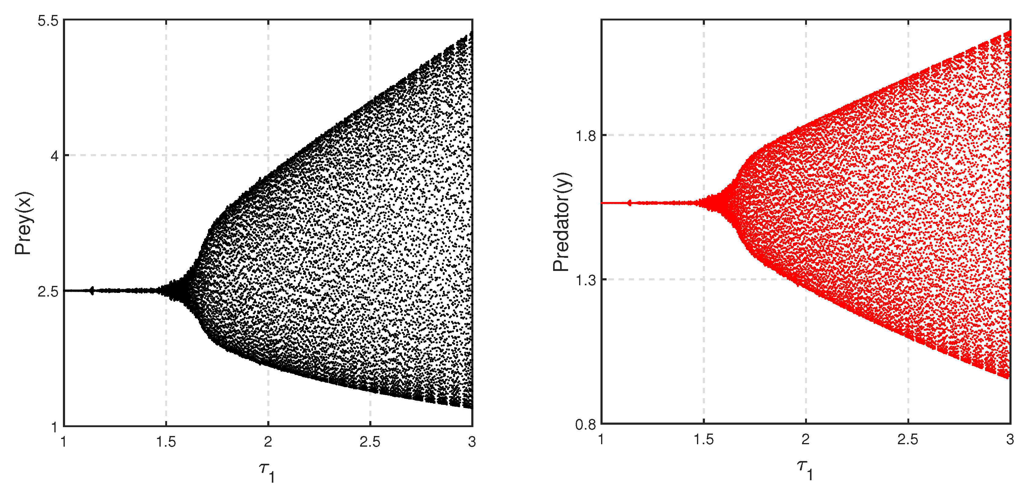Mathematics 10 03795 g023