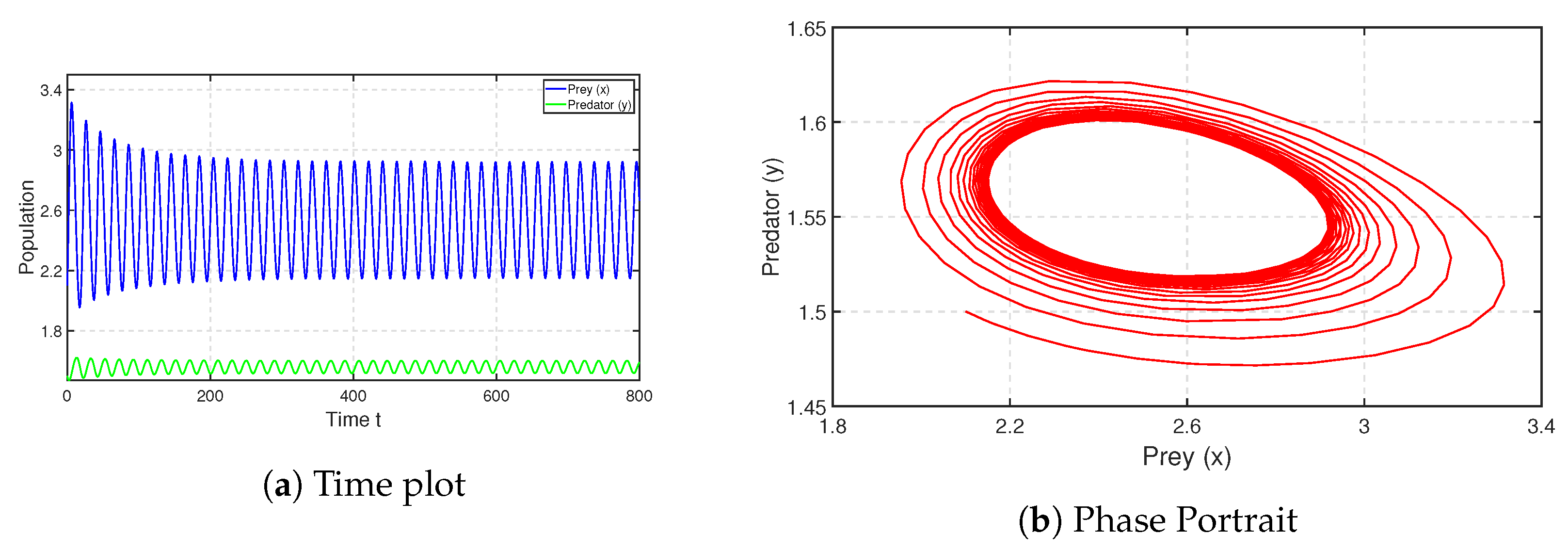 Mathematics 10 03795 g026