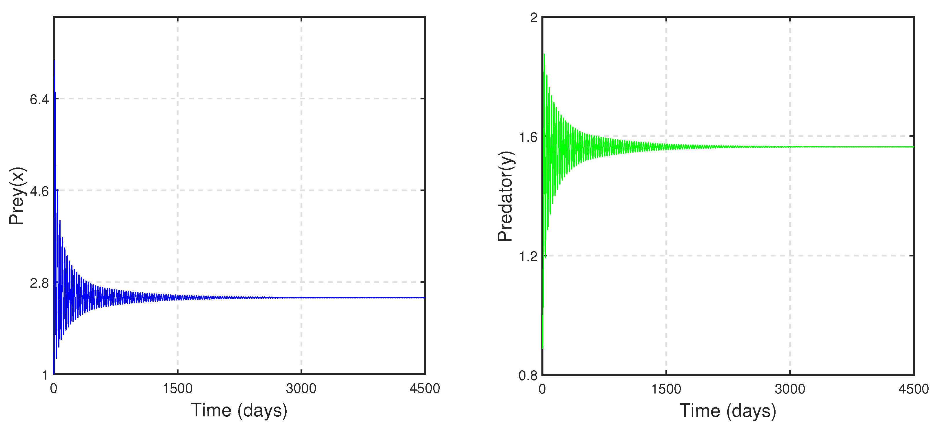 Mathematics 10 03795 g028