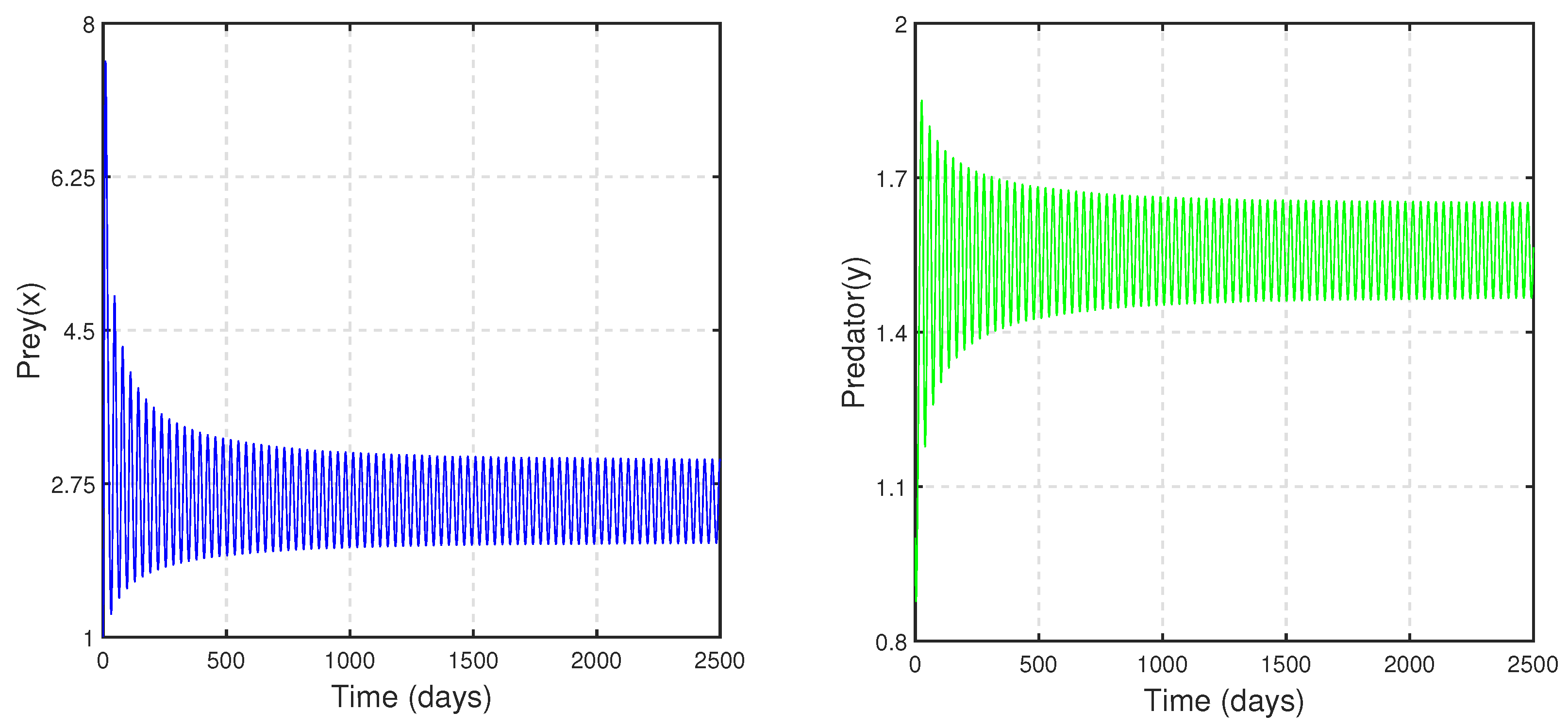 Mathematics 10 03795 g029