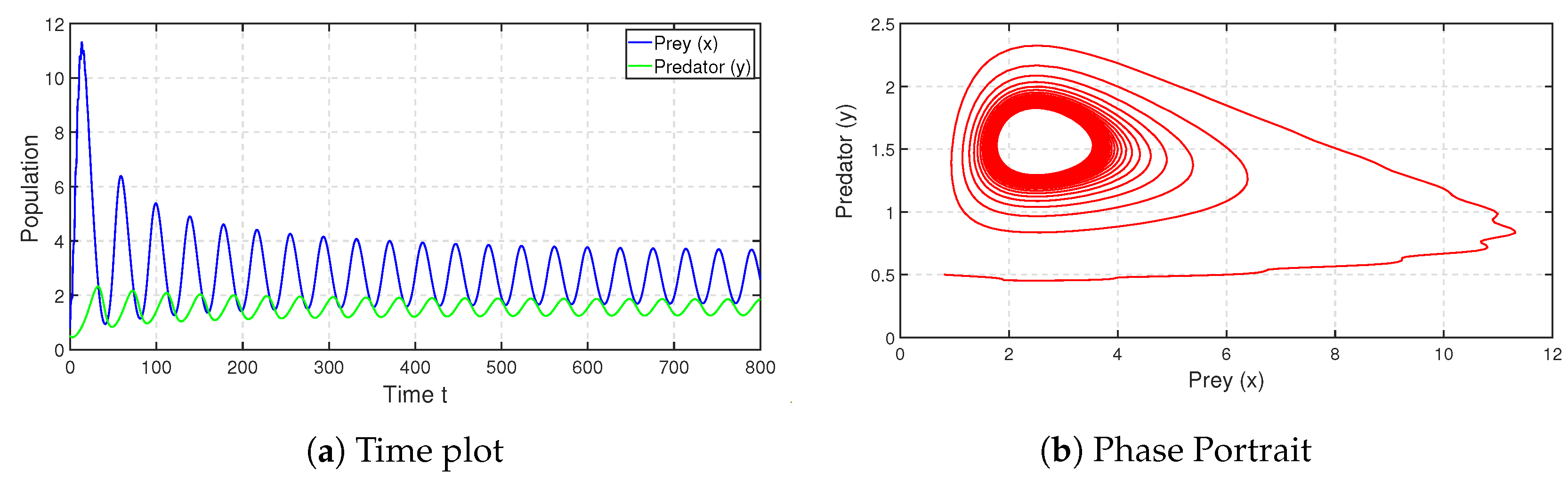 Mathematics 10 03795 g030