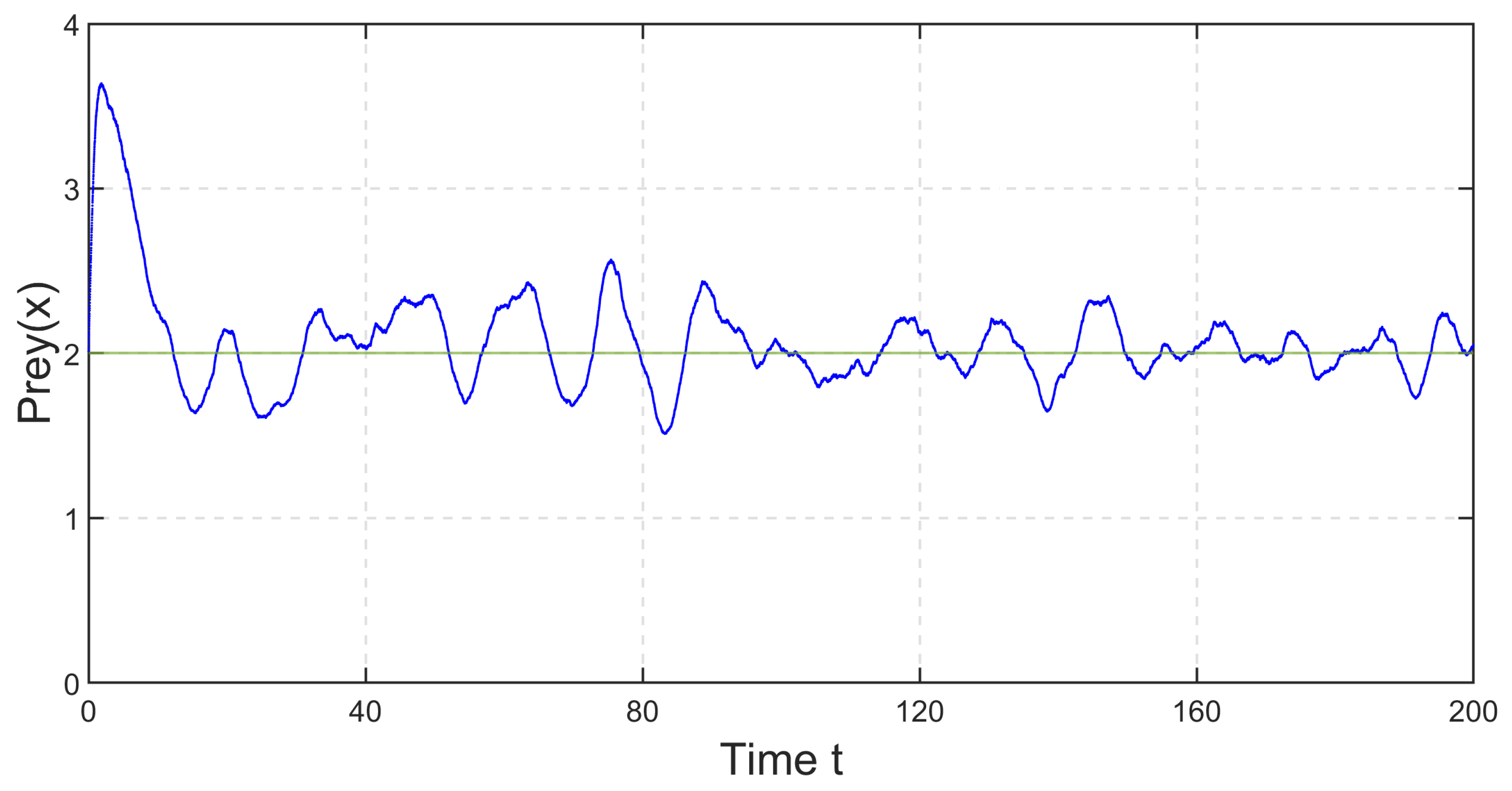 Mathematics 10 03795 g031