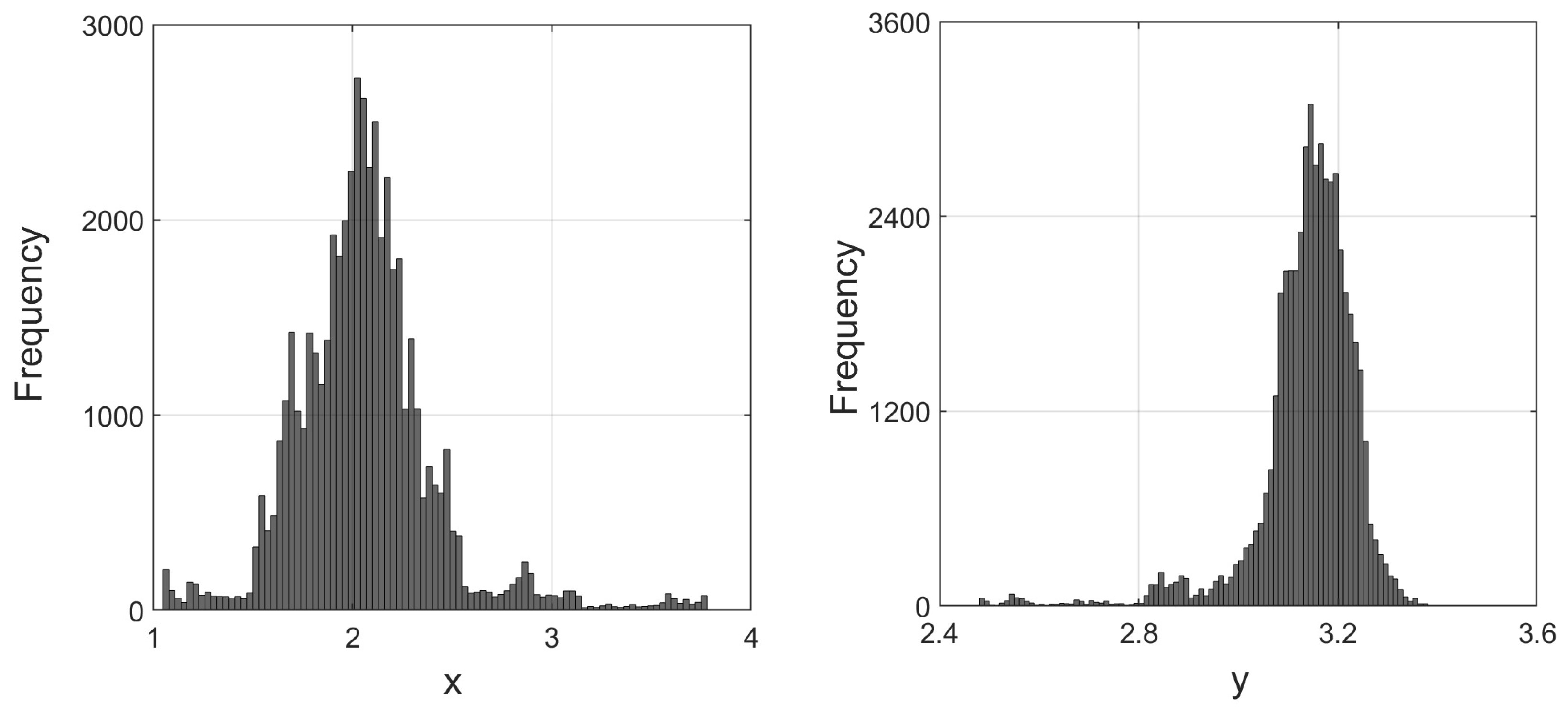 Mathematics 10 03795 g033