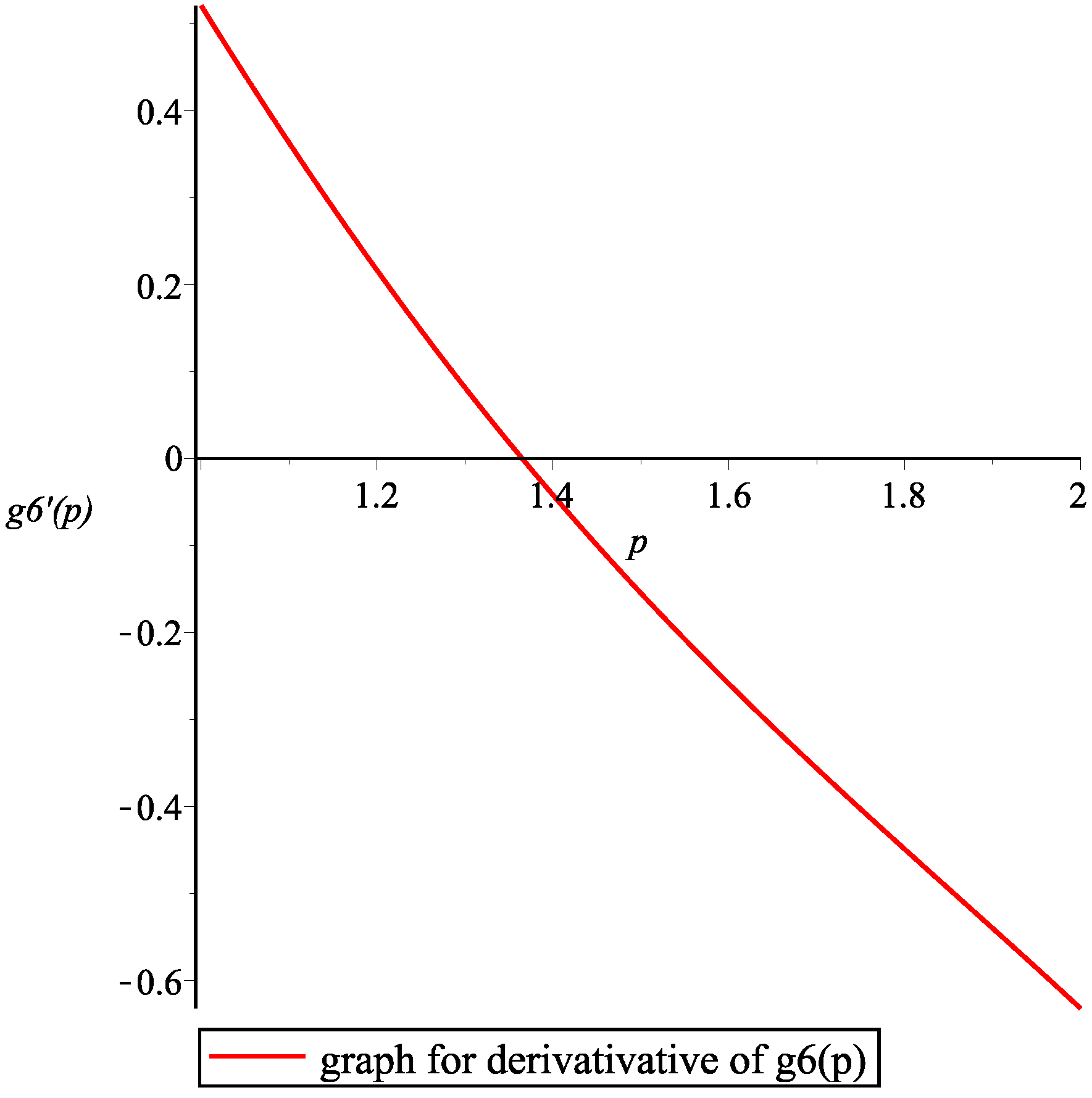 Mathematics 10 03797 g002