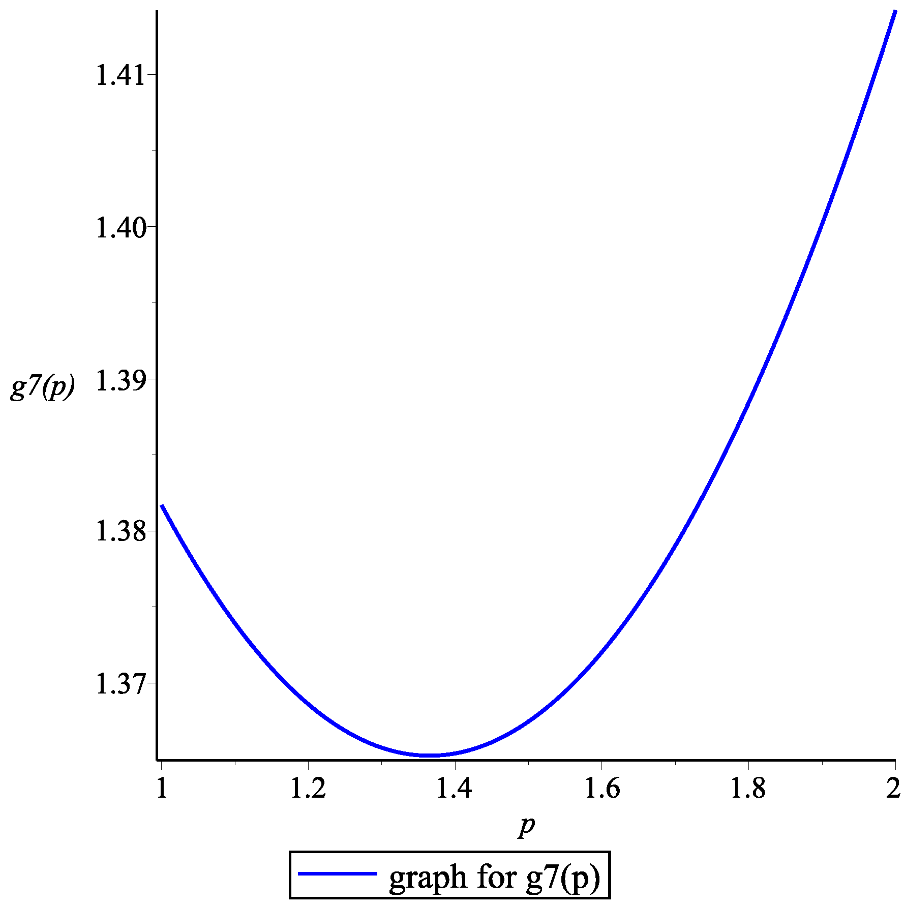 Mathematics 10 03797 g003