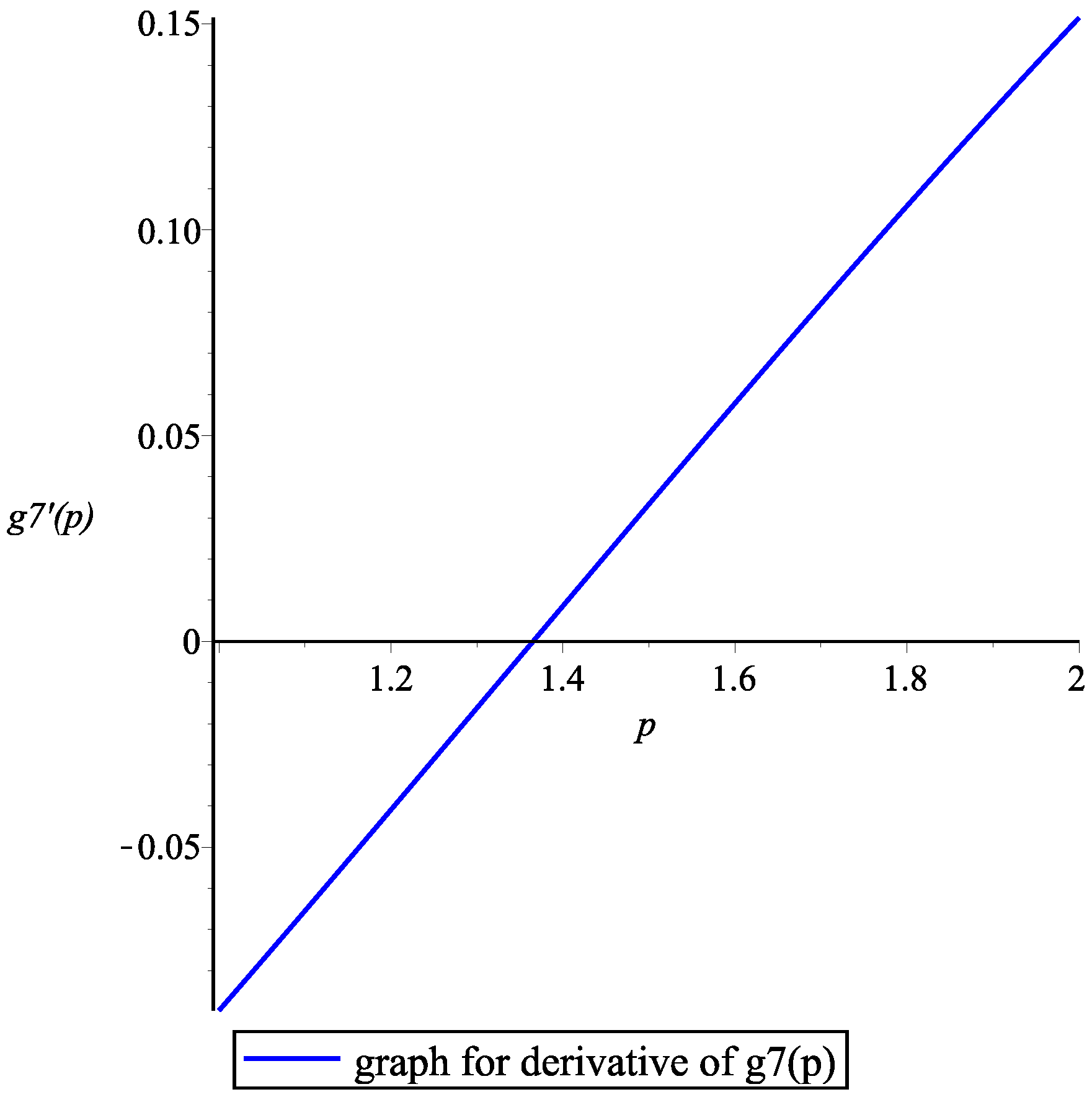 Mathematics 10 03797 g004
