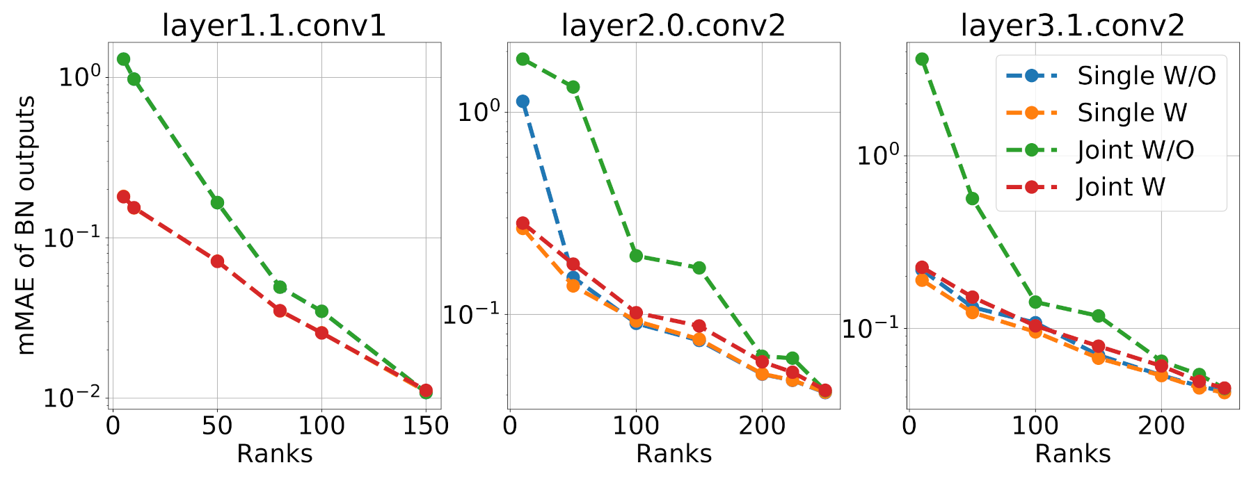 Mathematics 10 03801 g006