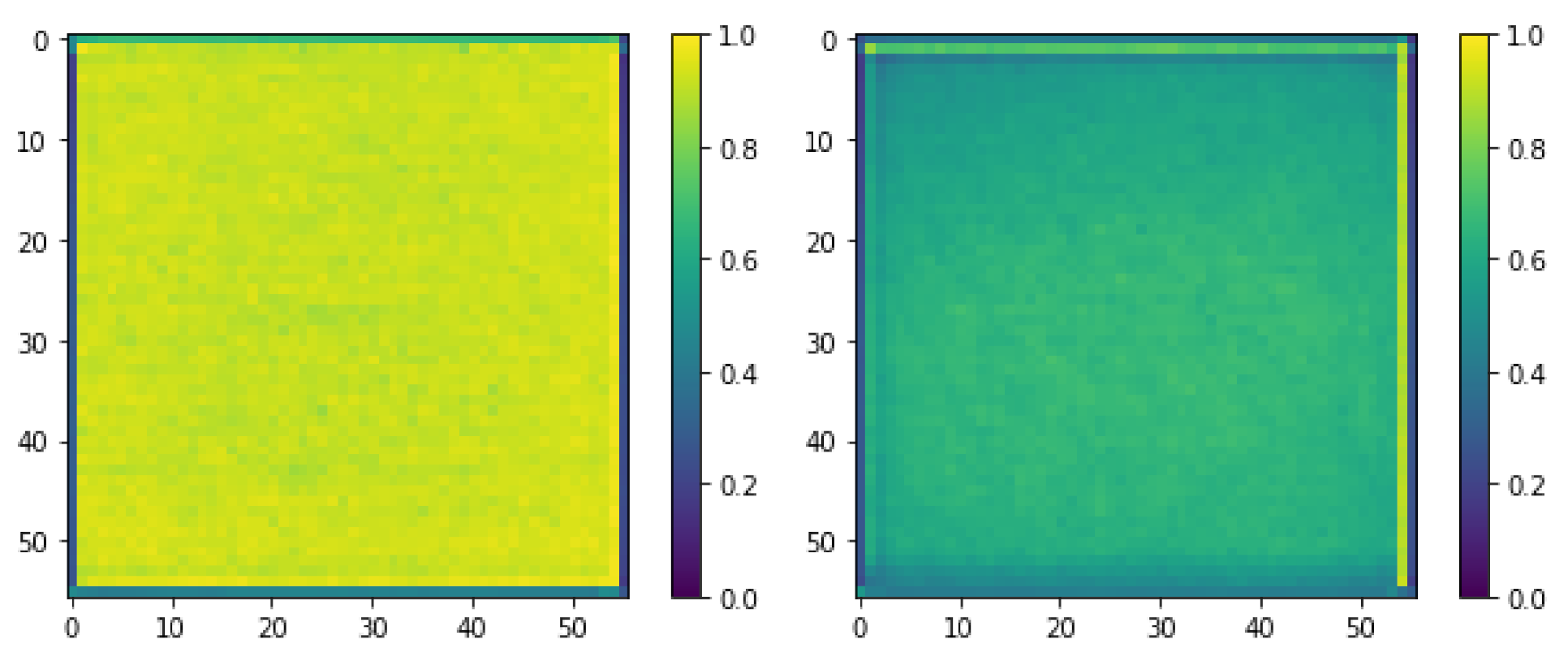 Mathematics 10 03801 g0a1