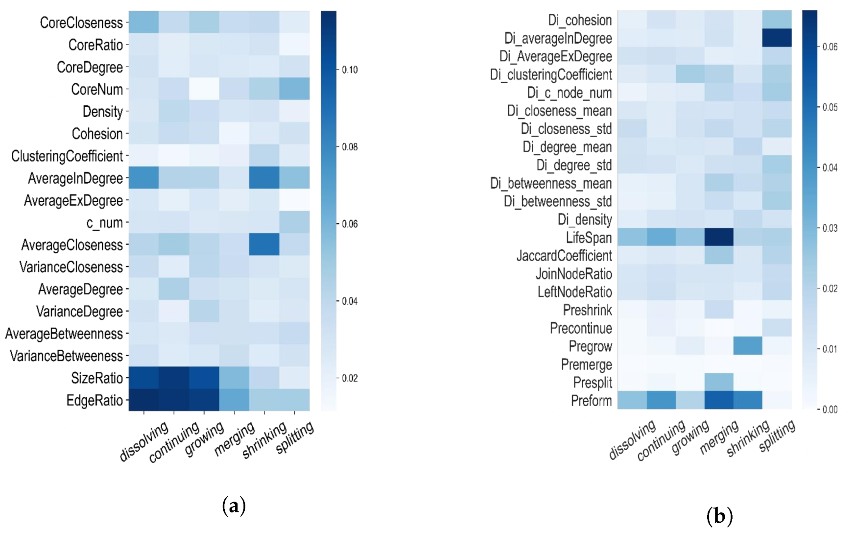 Mathematics 10 03802 g003 550