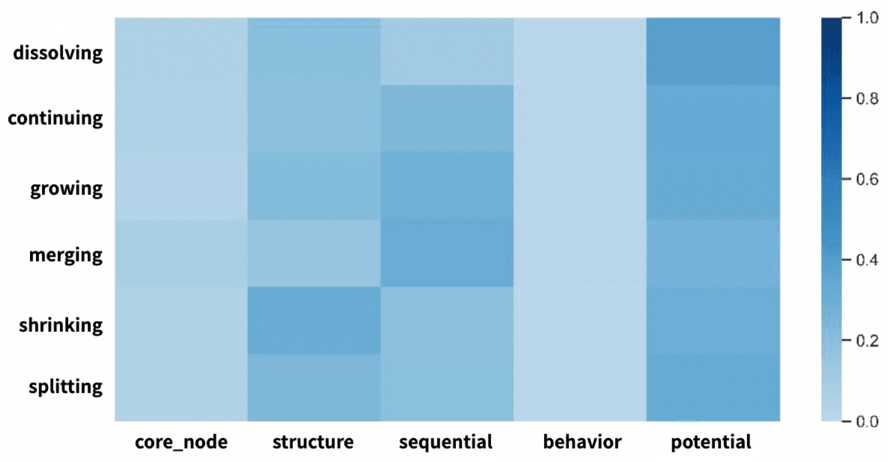 Mathematics 10 03802 g007 550