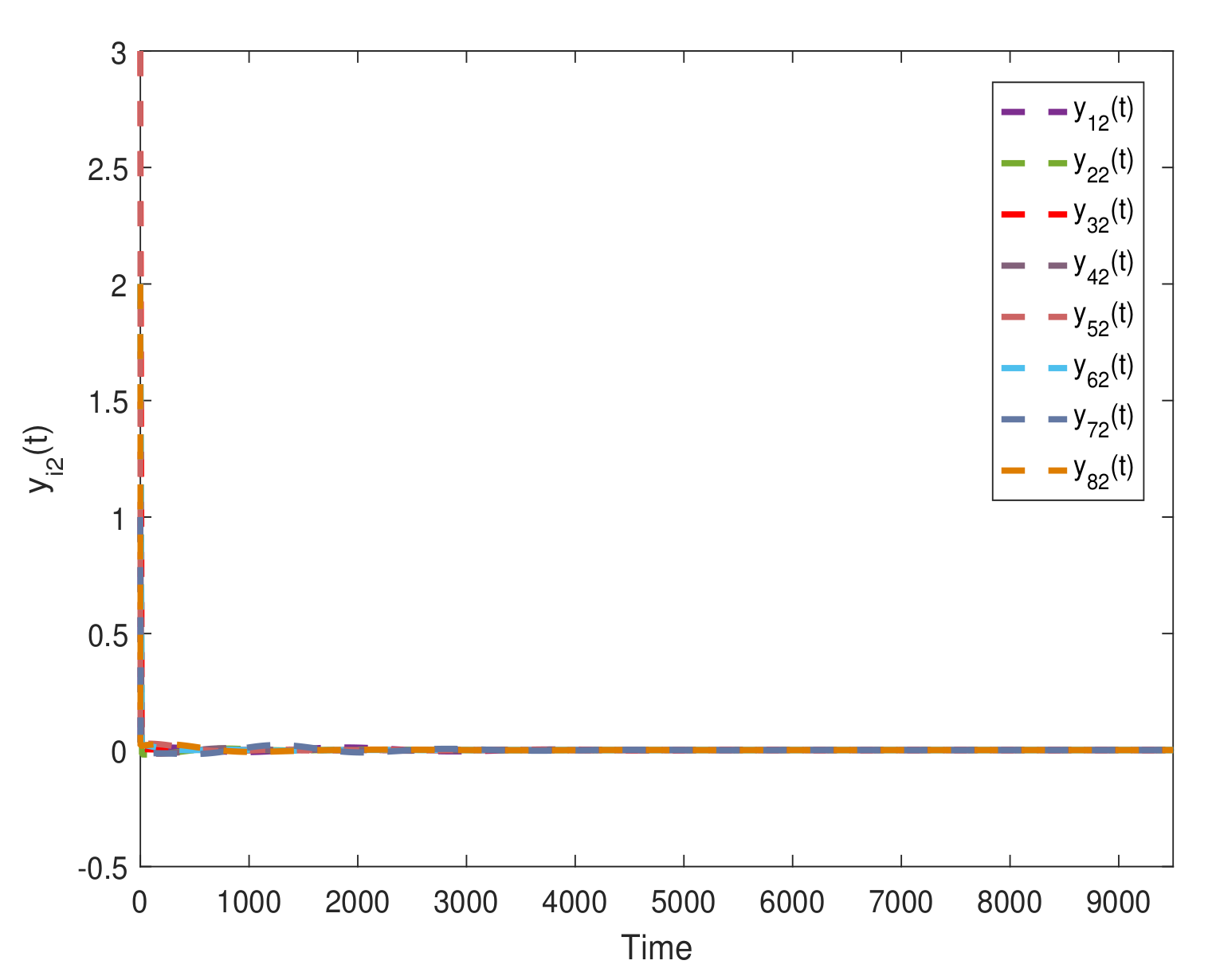 Mathematics 10 03803 g005