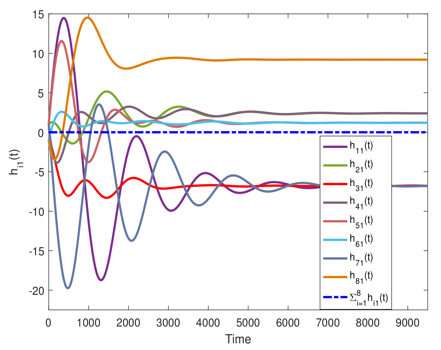 Mathematics 10 03803 g006