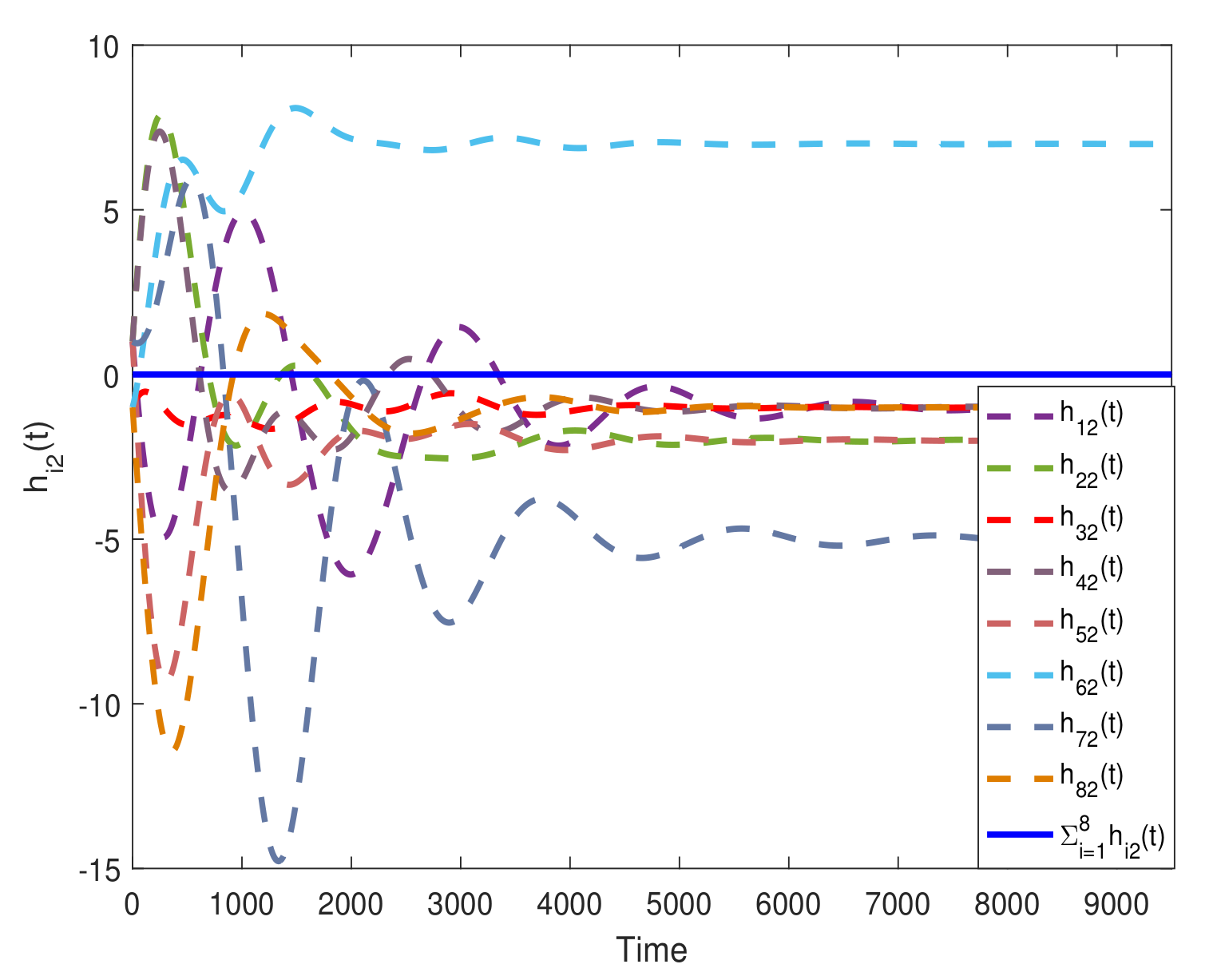 Mathematics 10 03803 g007