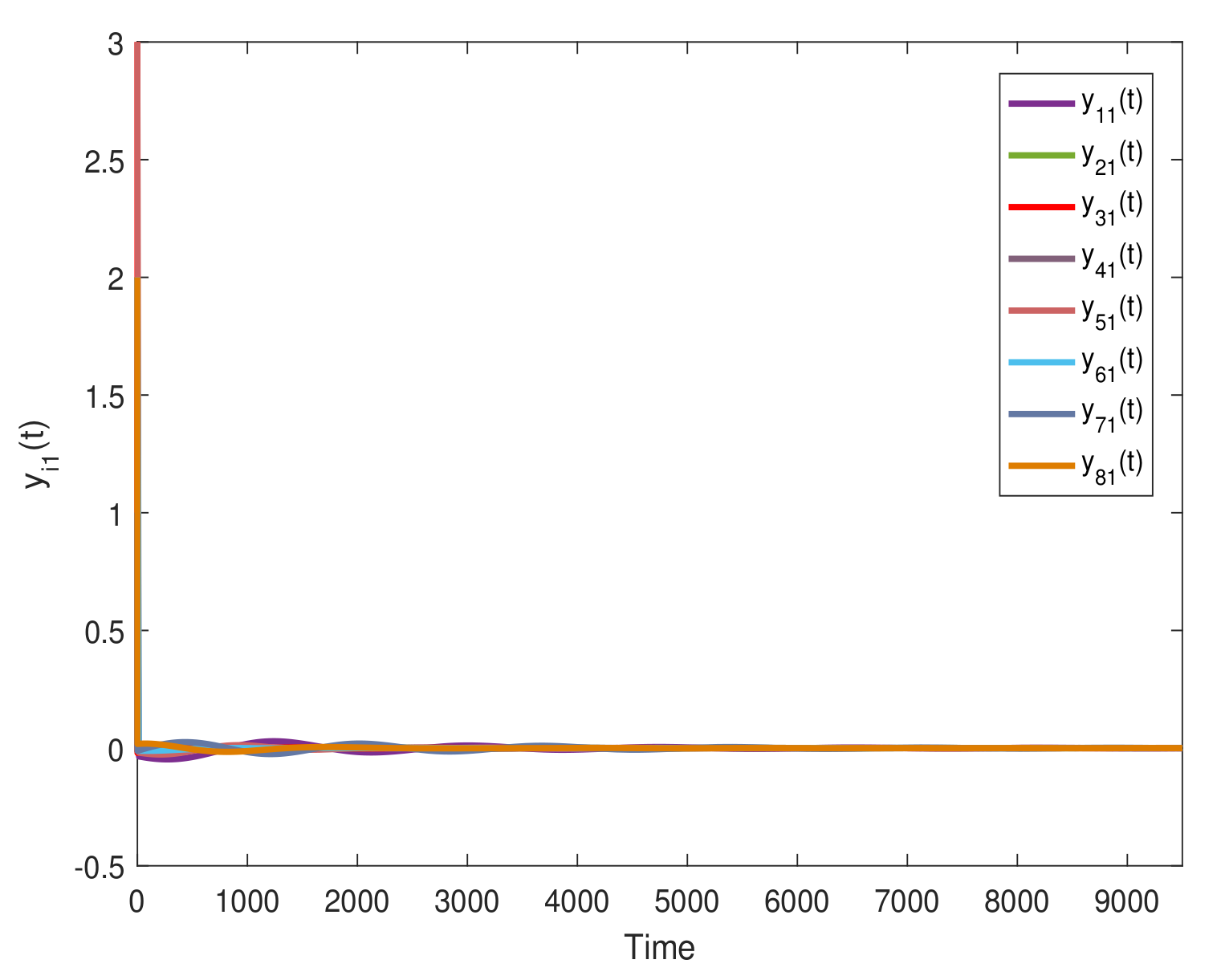 Mathematics 10 03803 g011