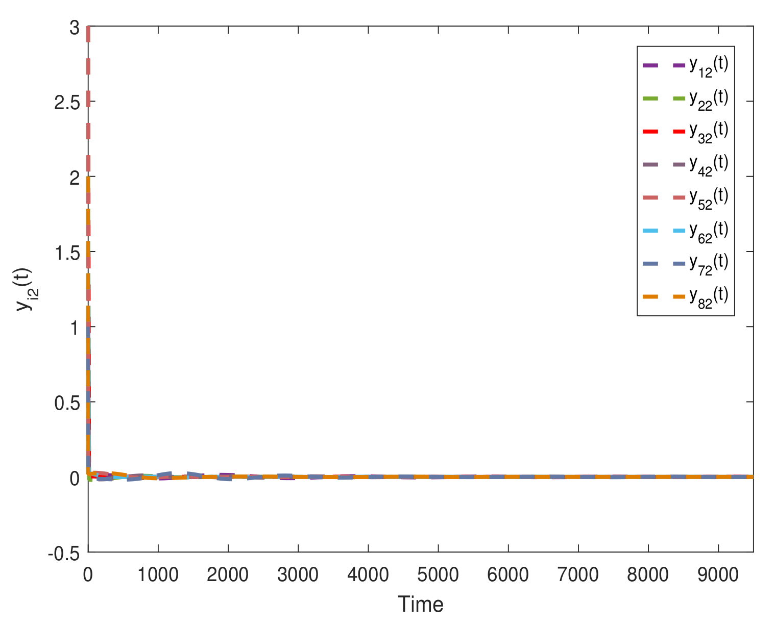 Mathematics 10 03803 g012