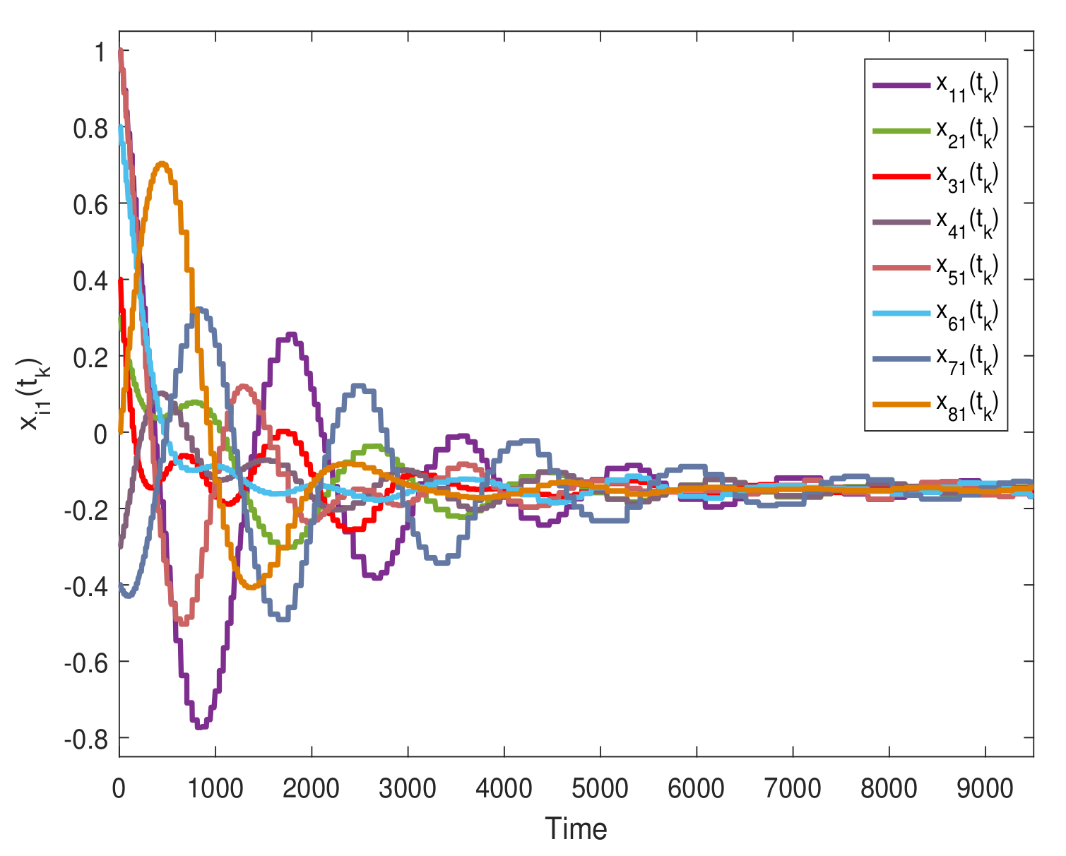 Mathematics 10 03803 g015