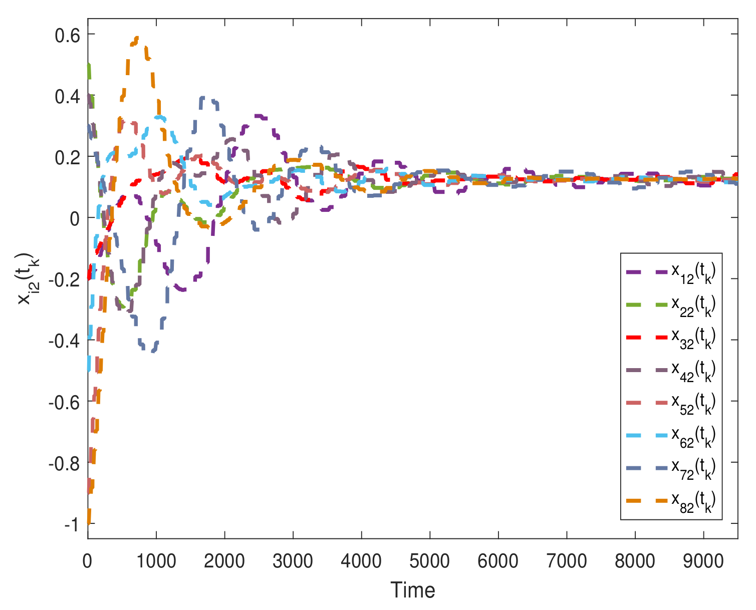 Mathematics 10 03803 g016