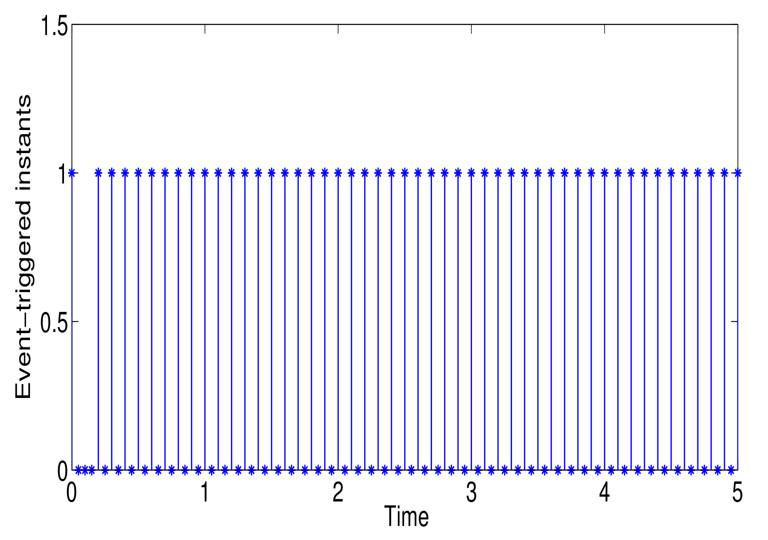 Mathematics 10 03803 g018