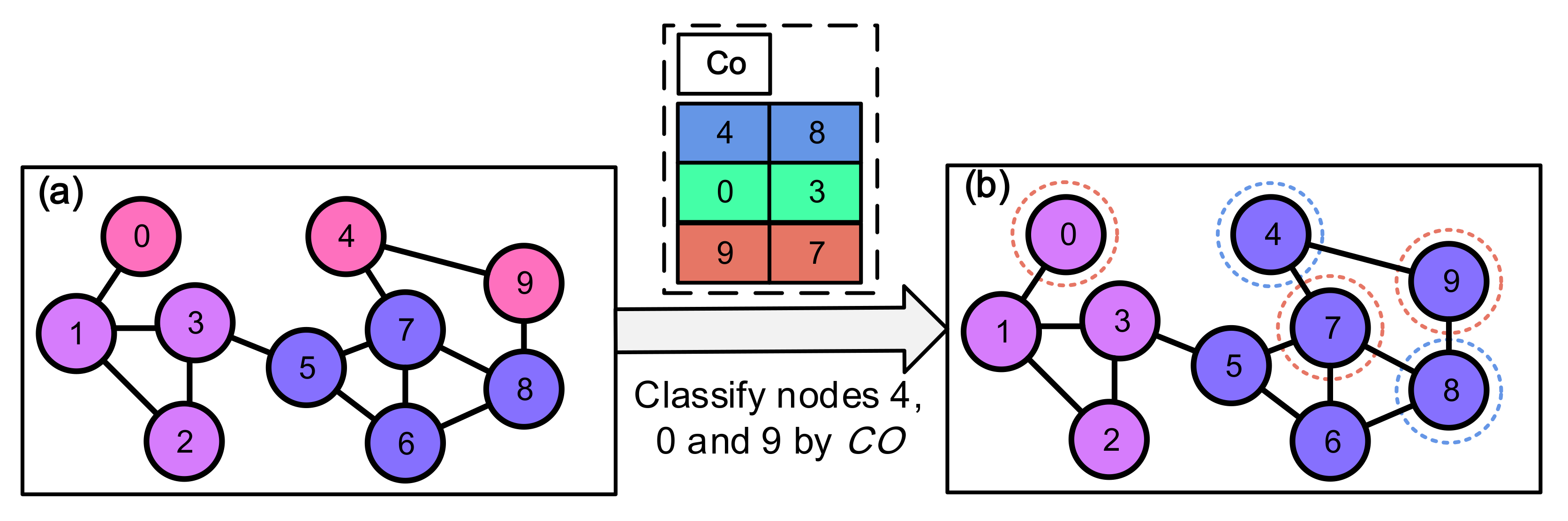 Mathematics 10 03805 g005 Mathematics 10 03805 g005