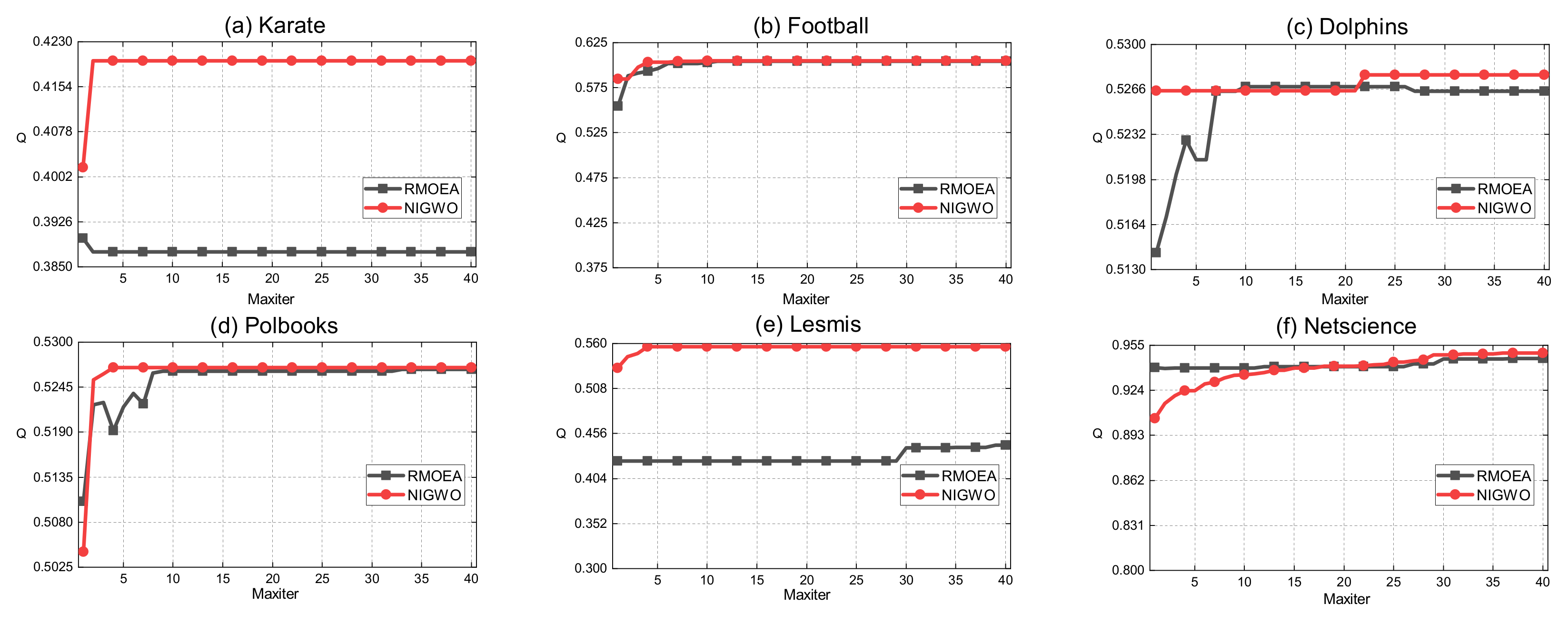 Mathematics 10 03805 g009 Mathematics 10 03805 g009