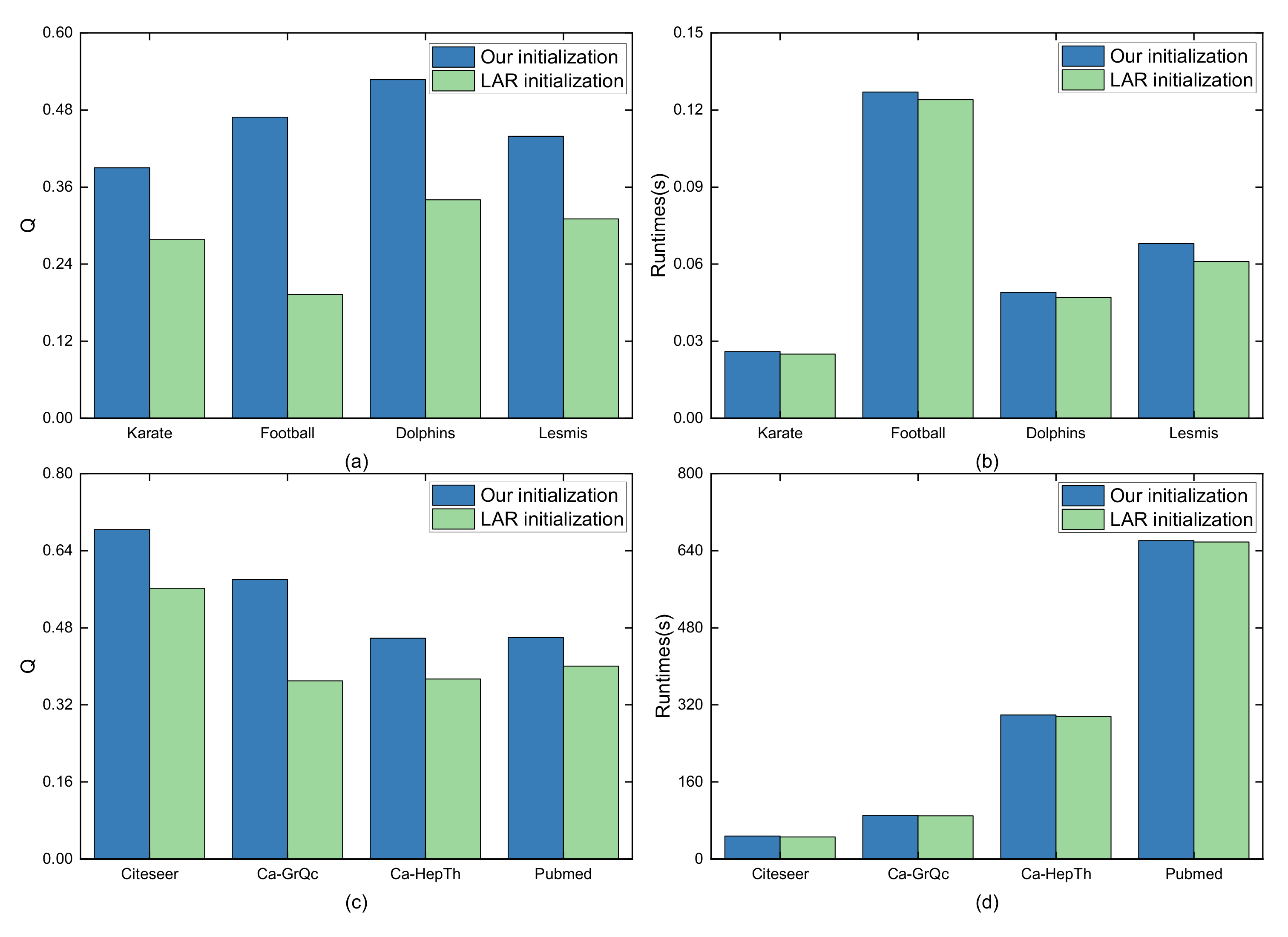 Mathematics 10 03805 g011 Mathematics 10 03805 g011