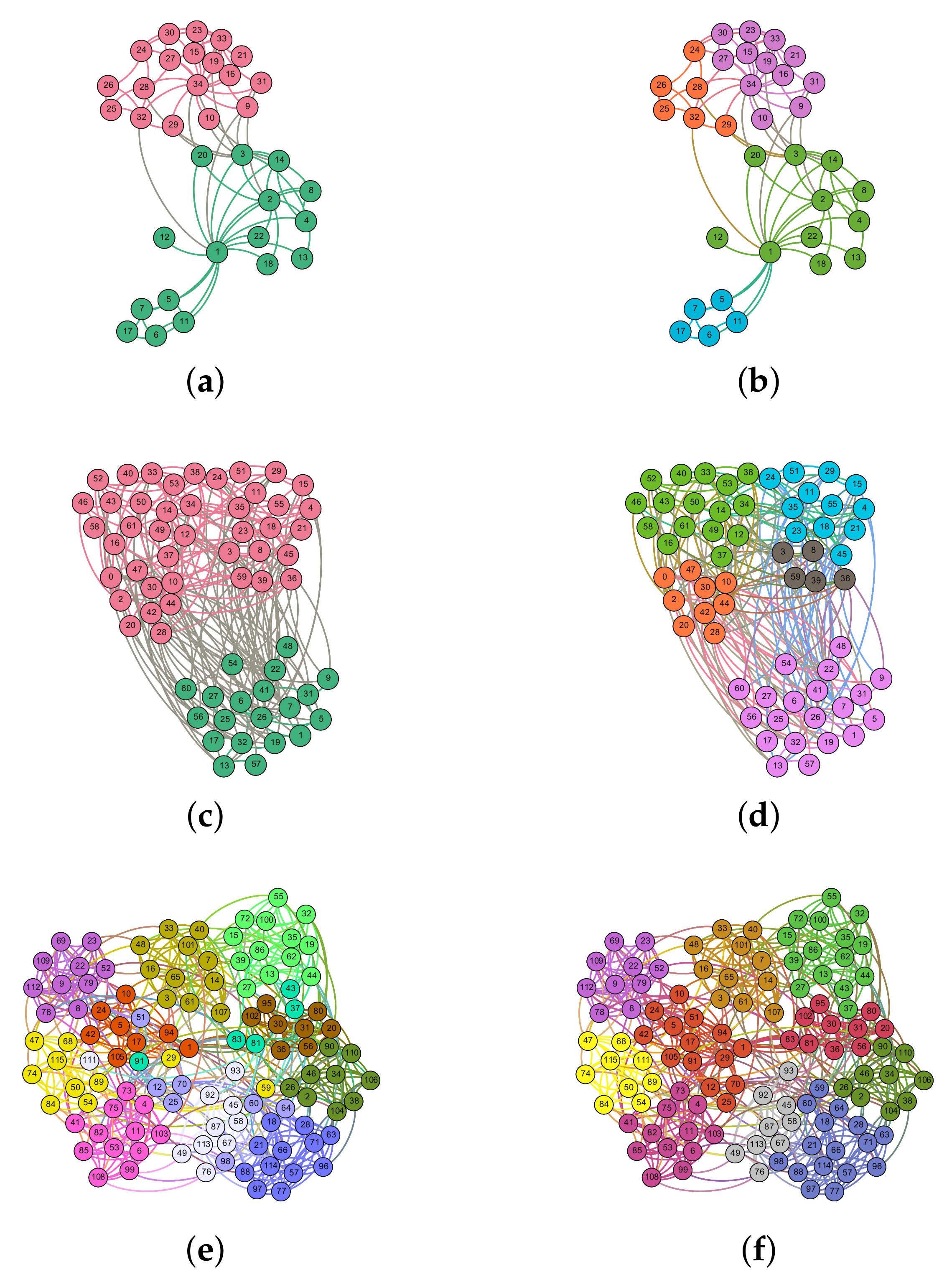 Mathematics 10 03805 g013 Mathematics 10 03805 g013